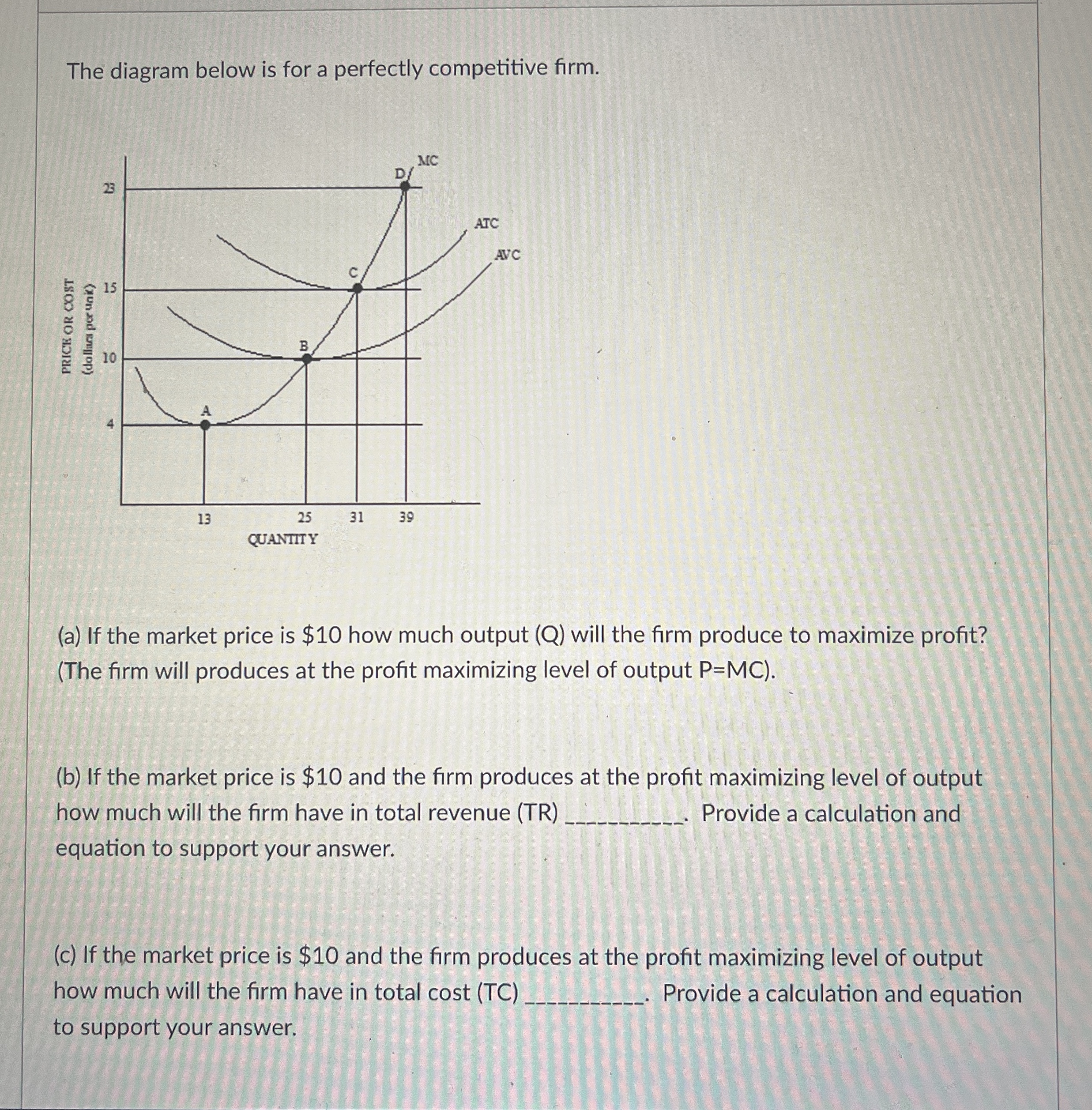 The diagram below is for a perfectly competitive