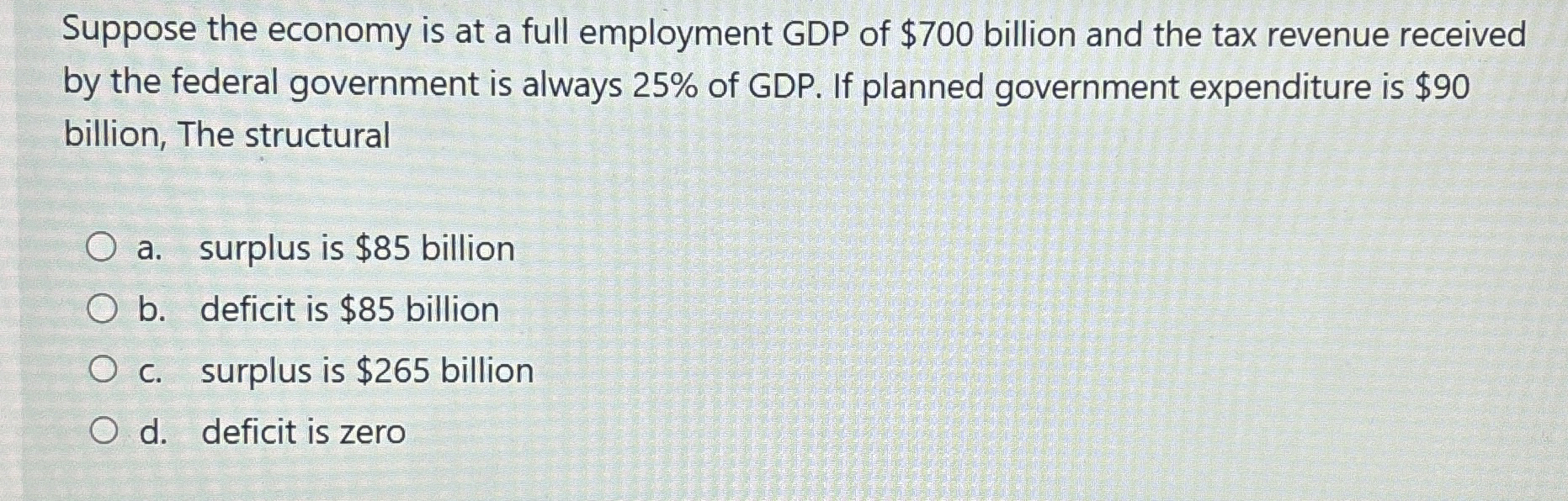 Suppose the economy is at a full employment GDP