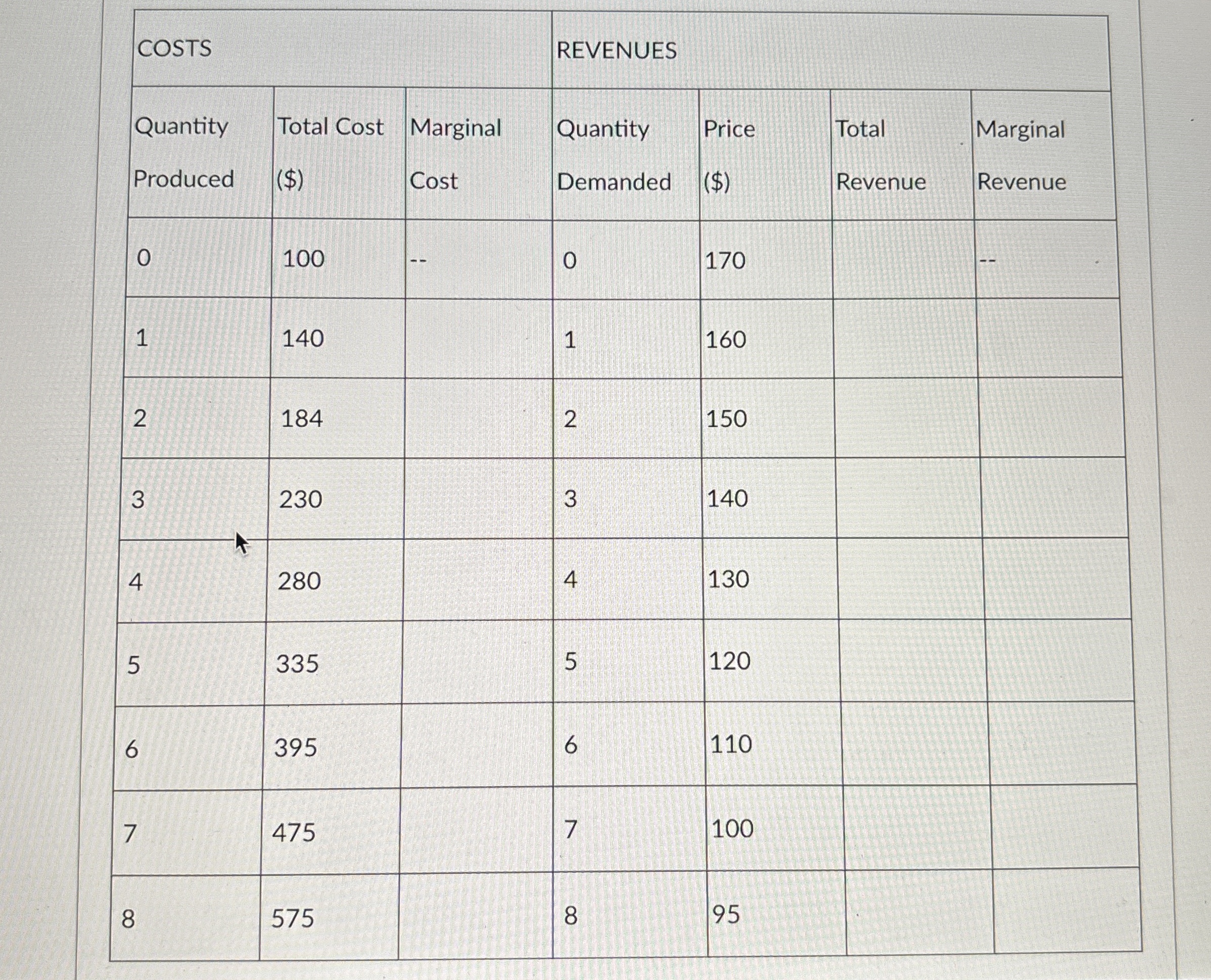refer to the tabl. what is the quantity that