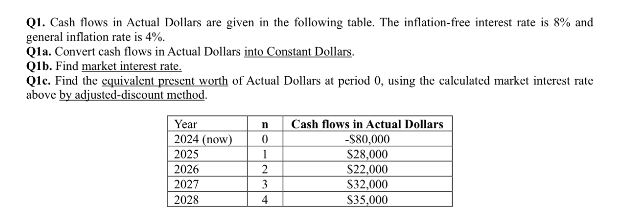 Q 1 . Cash flows in Actual Dollars are given in