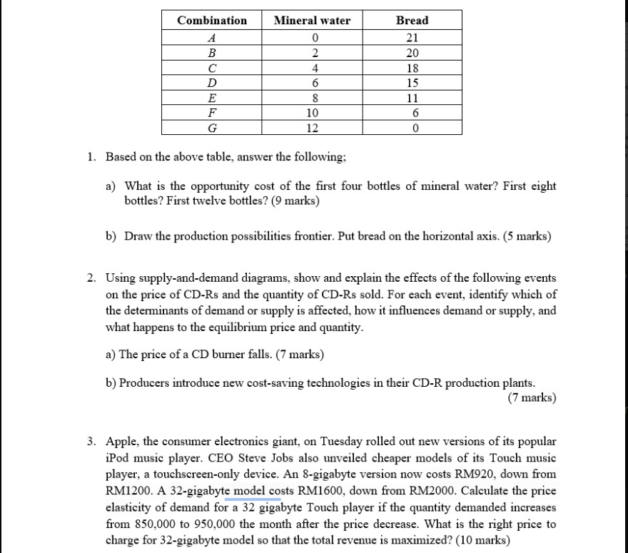 1 . Based on the above table, answer the