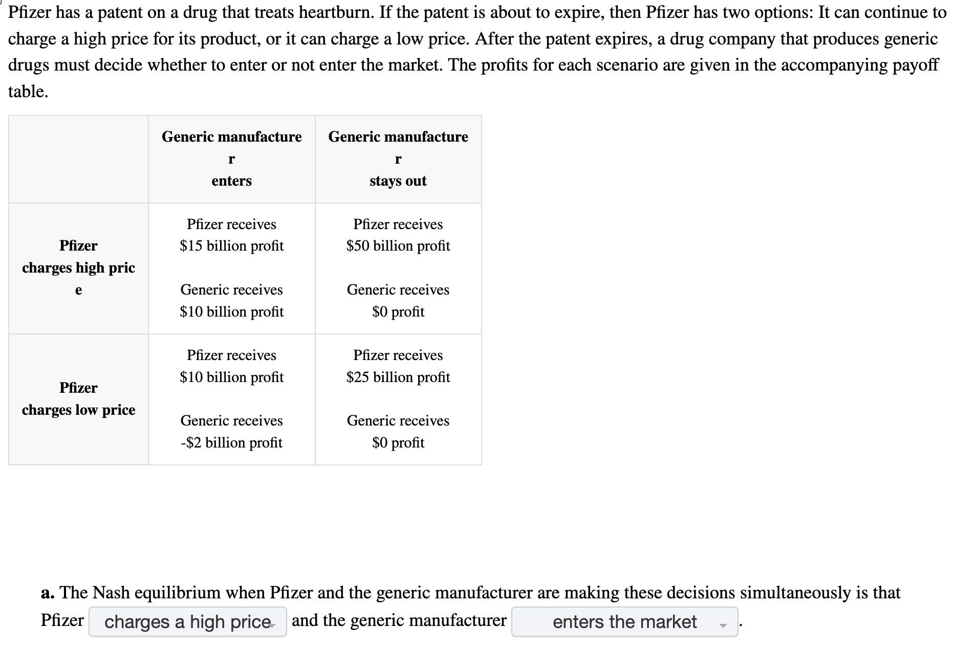 a . The Nash equilibrium when Pfizer and the