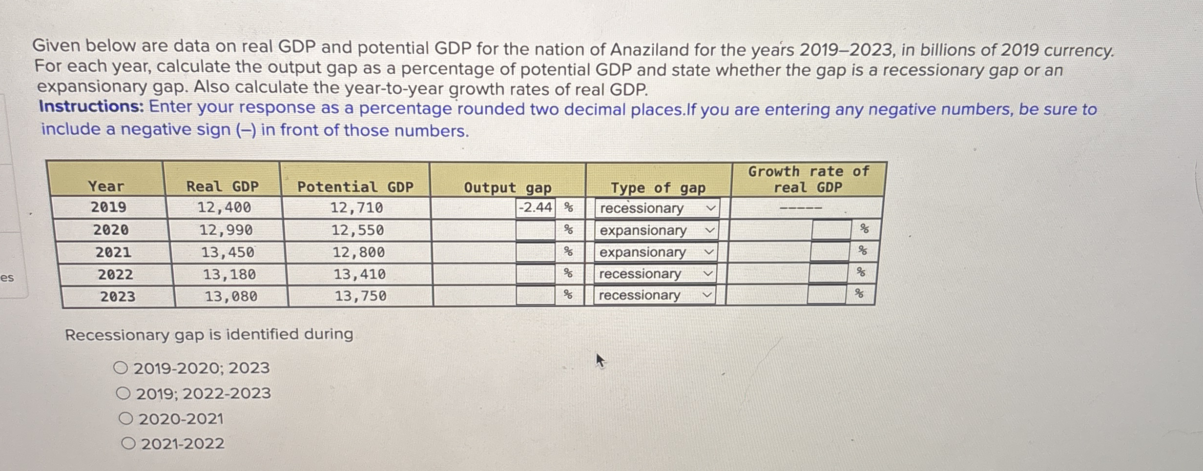 Given below are data on real GDP and potential