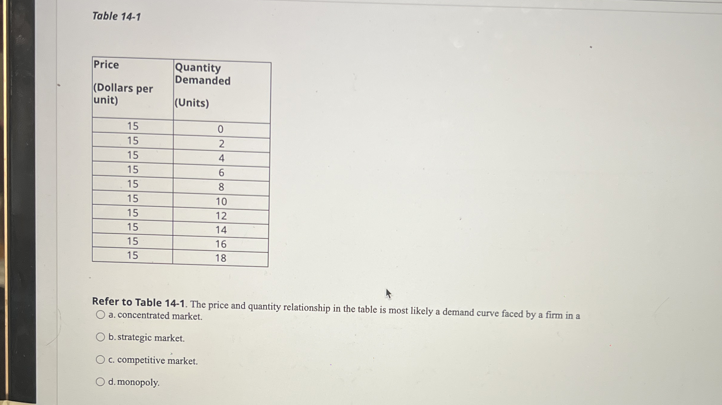 Table 1 4 - 1 \ table [ [ \ table [ [ Price ] , [