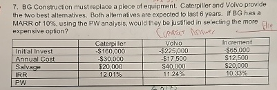 BG Construction must replace a piece of