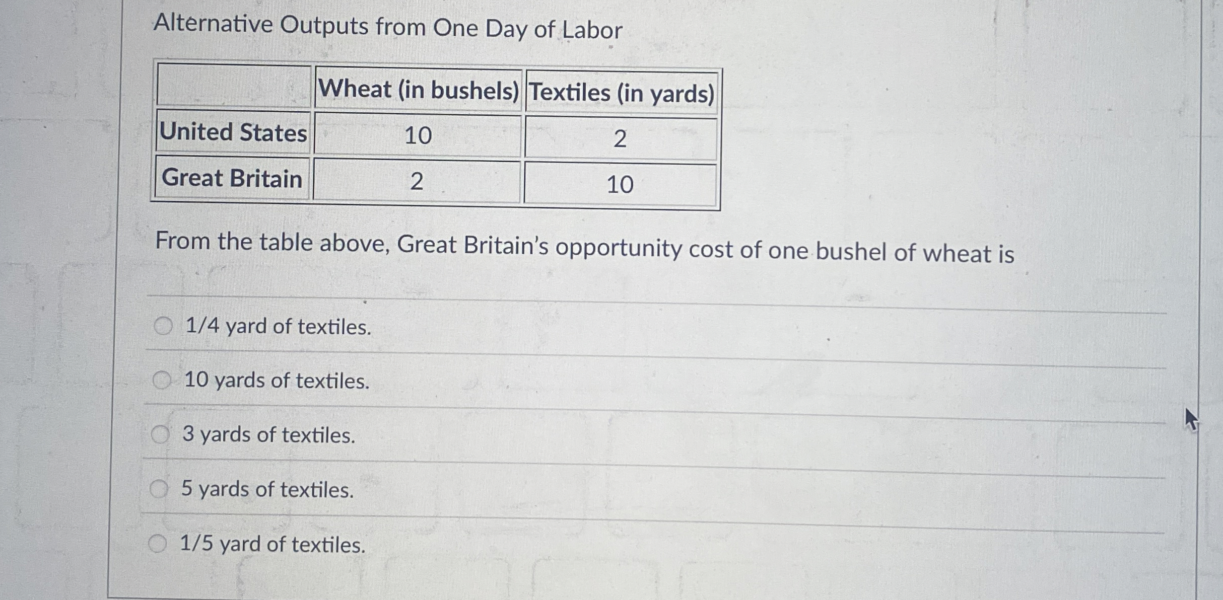 Alternative Outputs from One Day of Labor \ table