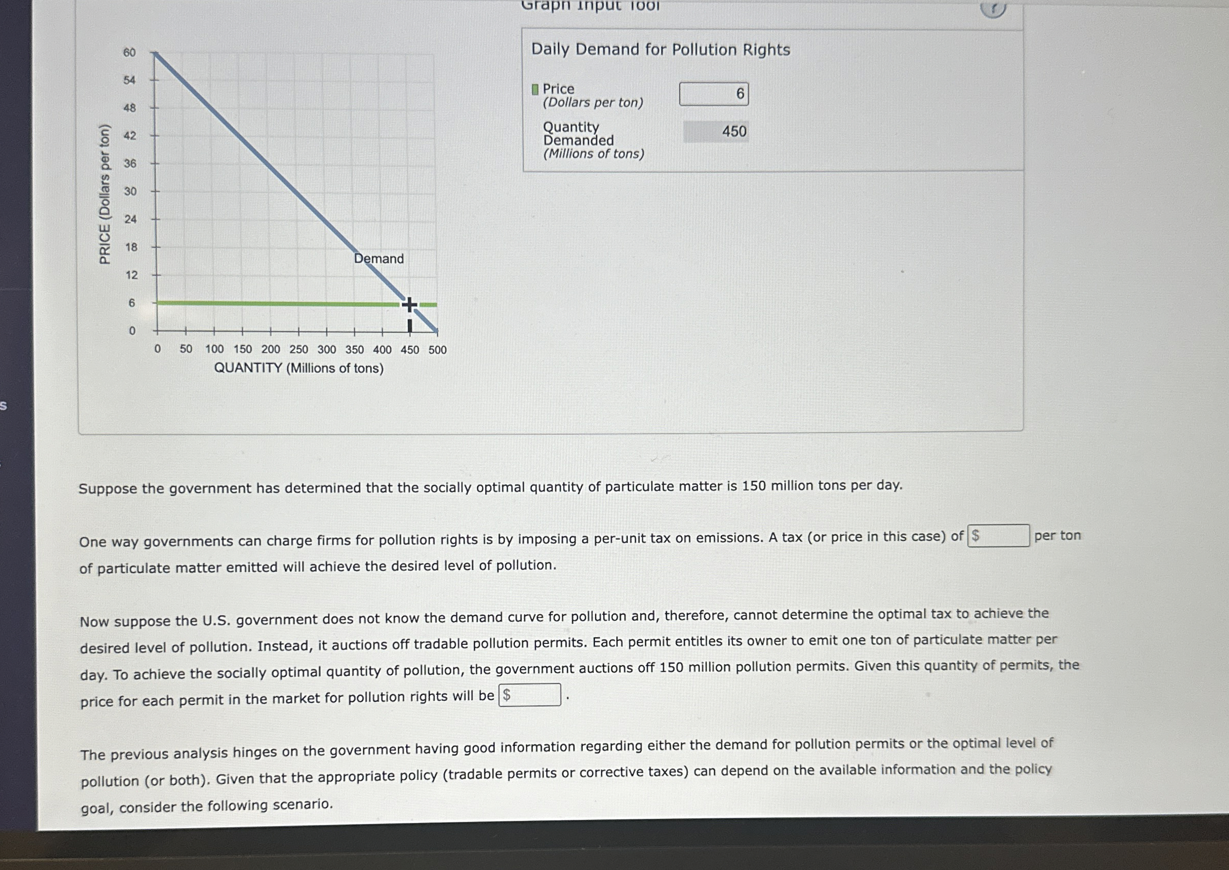 Graph Input Tool Daily Demand for Pollution