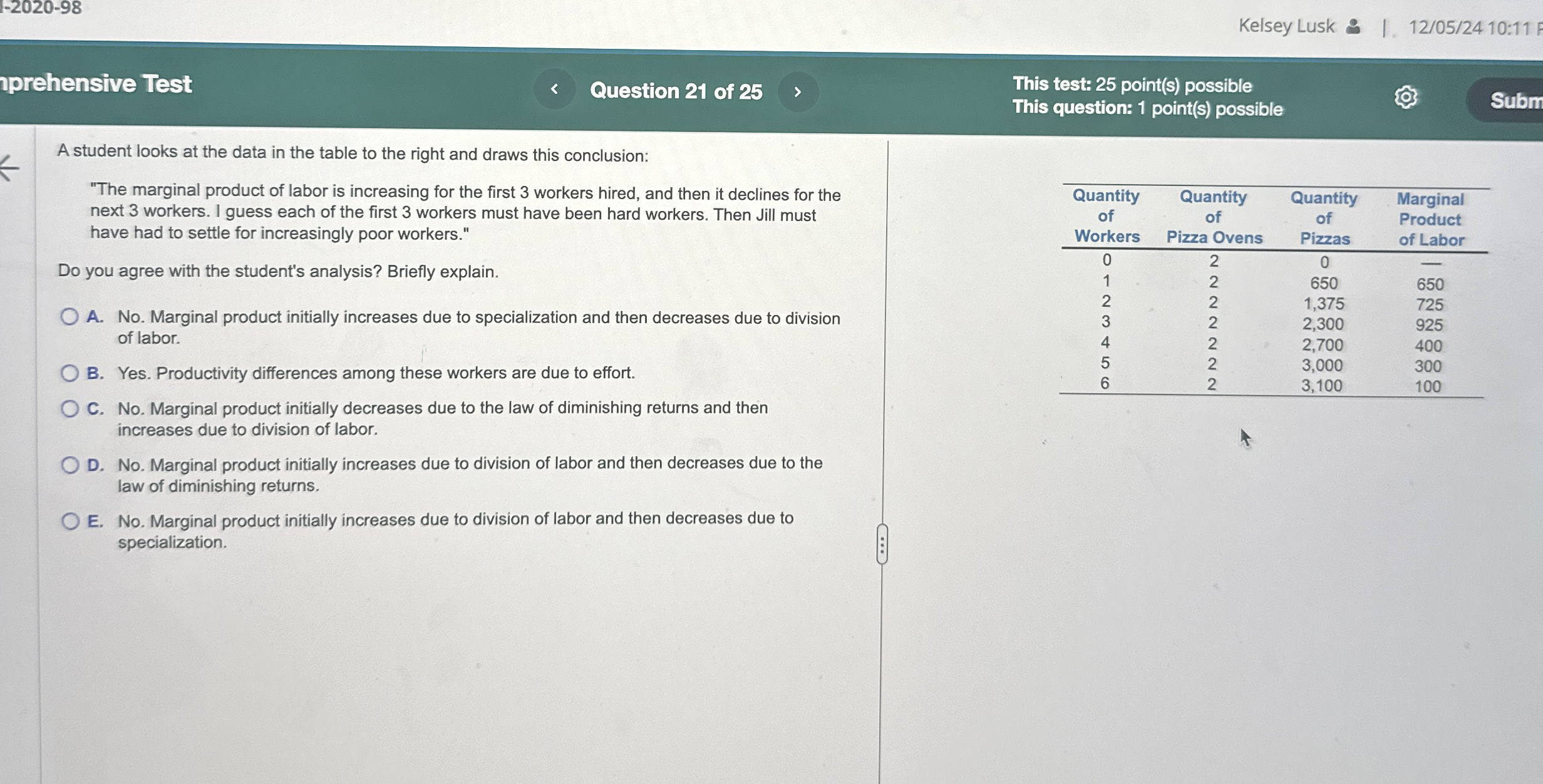 | - 2 0 2 0 - 9 8 Kelsey Lusk I. 1 2 0 5 ? 2 4 1