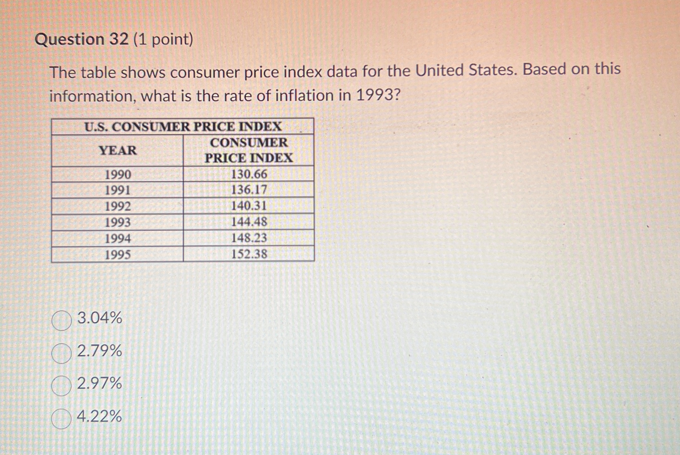 Question 3 2 ( 1 point ) The table shows consumer