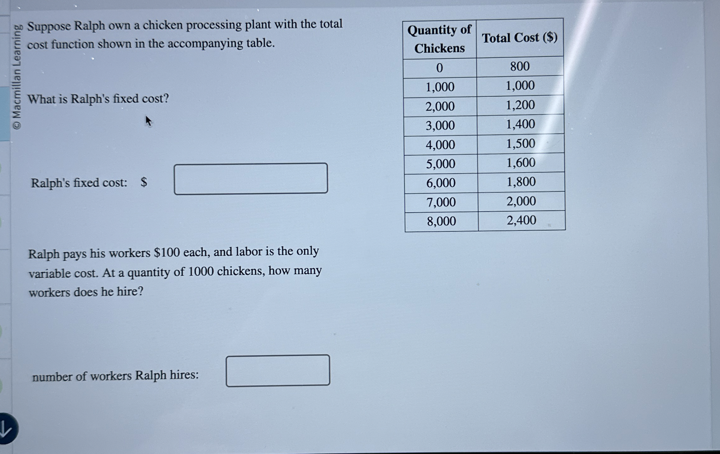 ? 0 0 Suppose Ralph own a chicken processing