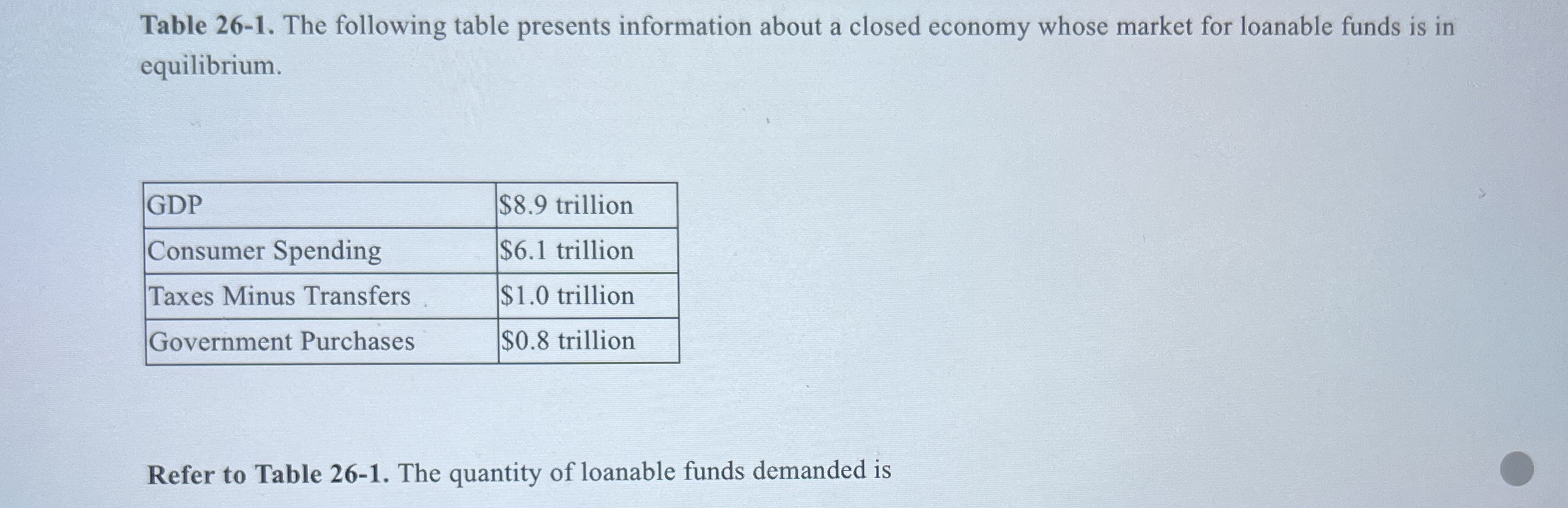 Table 2 6 - 1 . The following table presents
