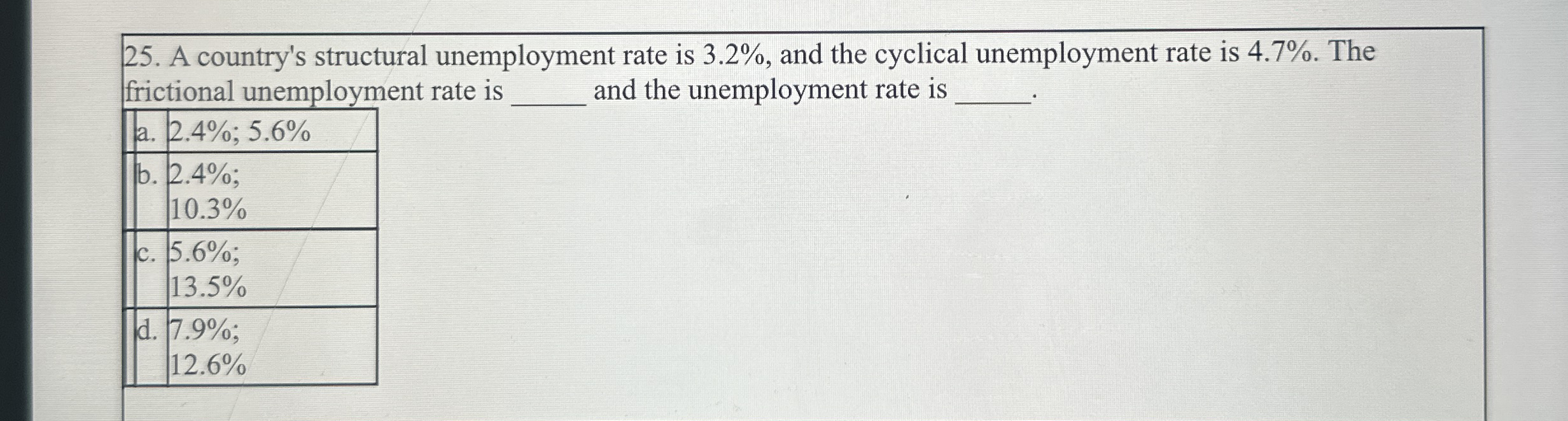A country's structural unemployment rate is 3 . 2