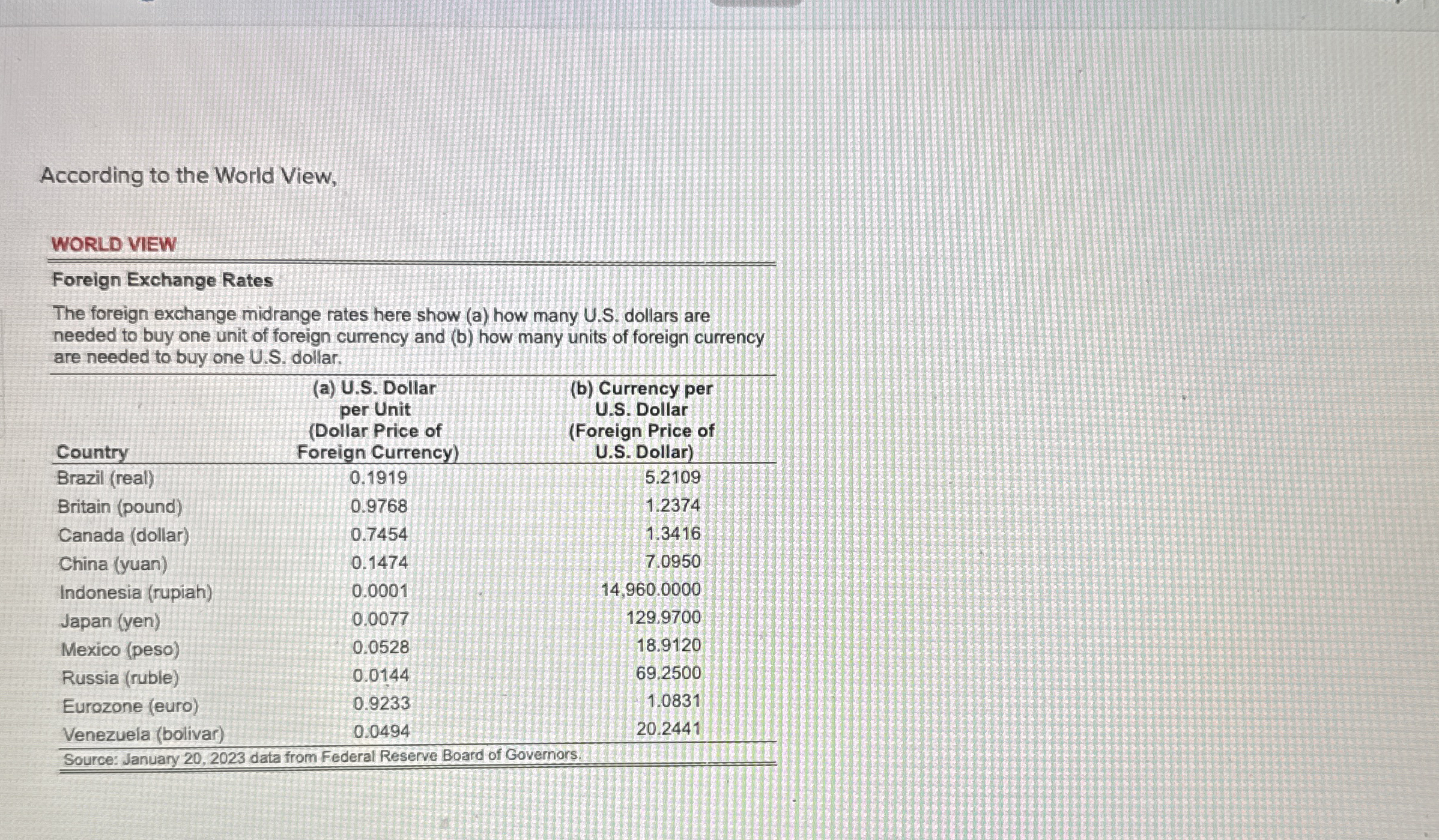According to the World View, WORLD VIEW Foreign