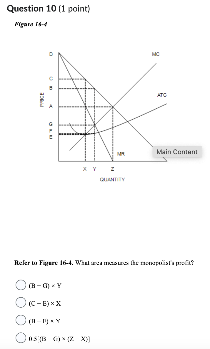 Question 1 0 ( 1 point ) Figure 1 6 - 4 Refer t o