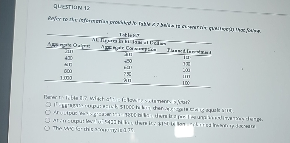 QUESTION 1 2 Refer to the information provided in