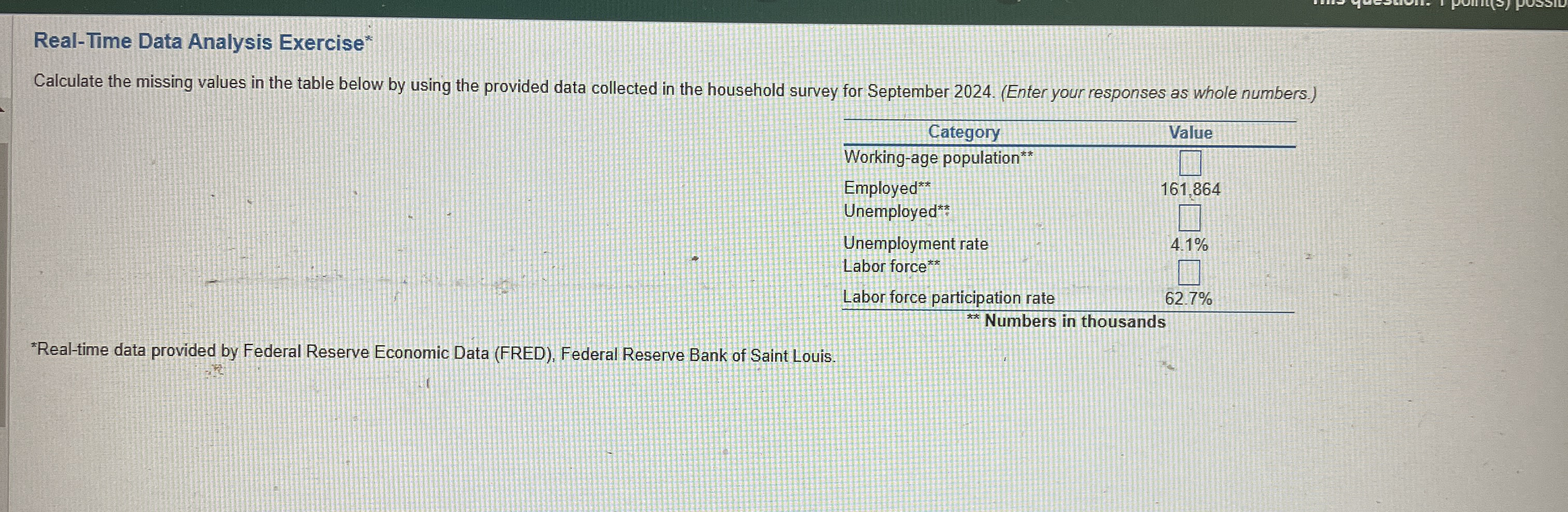 Real - Time Data Analysis Exercise * Calculate