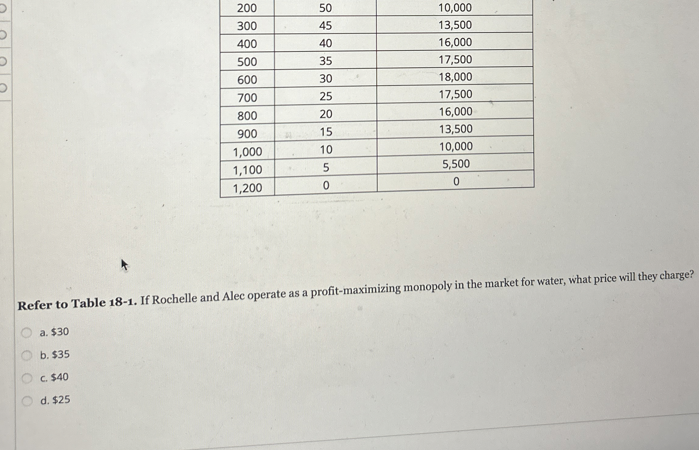 \ table [ [ 2 0 0 , 5 0 , 1 0 , 0 0 0 ] , [ 3 0 0