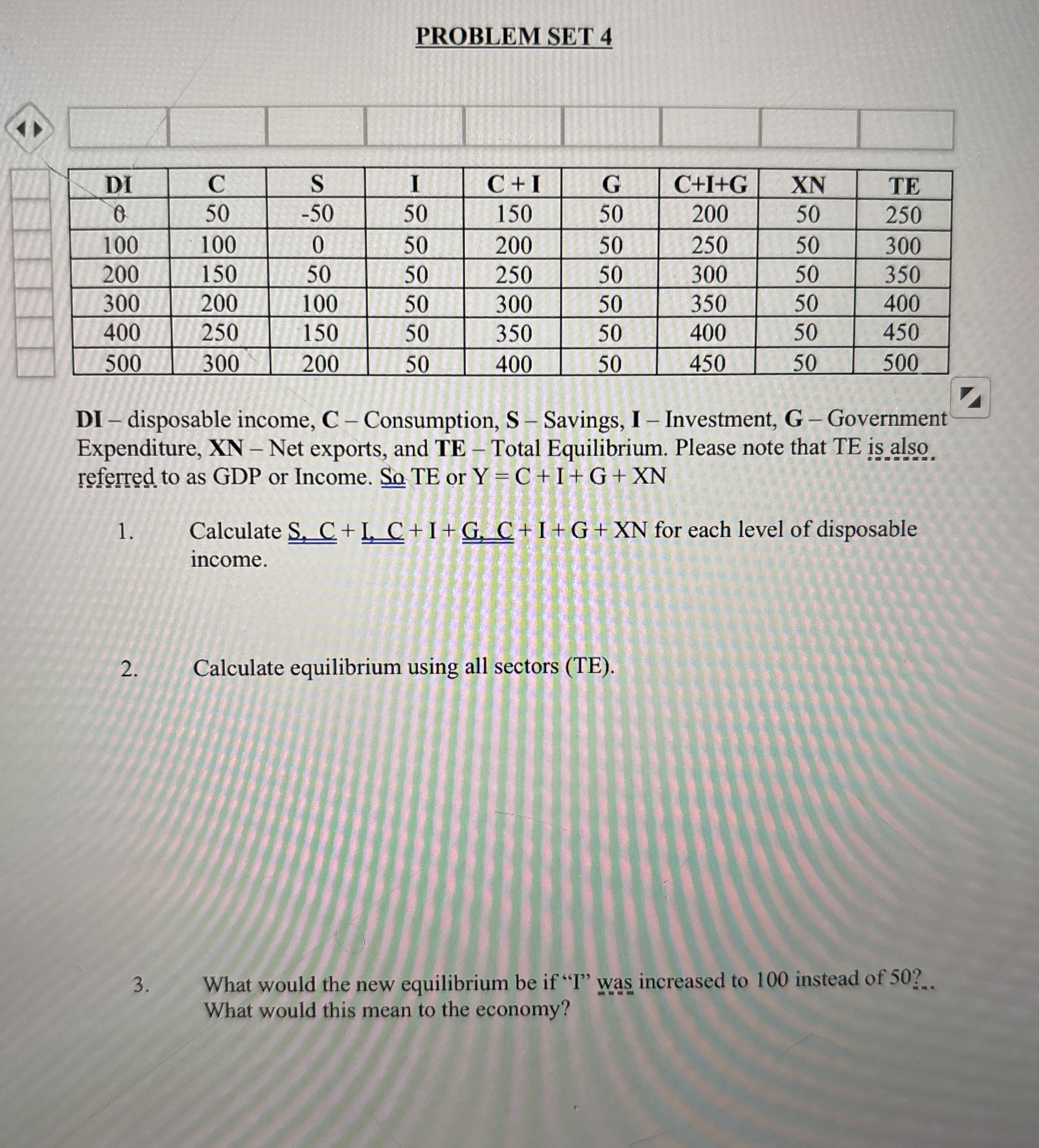 PROBLEM SET 4 \ table [ [ D I , C , S , I, C + I,