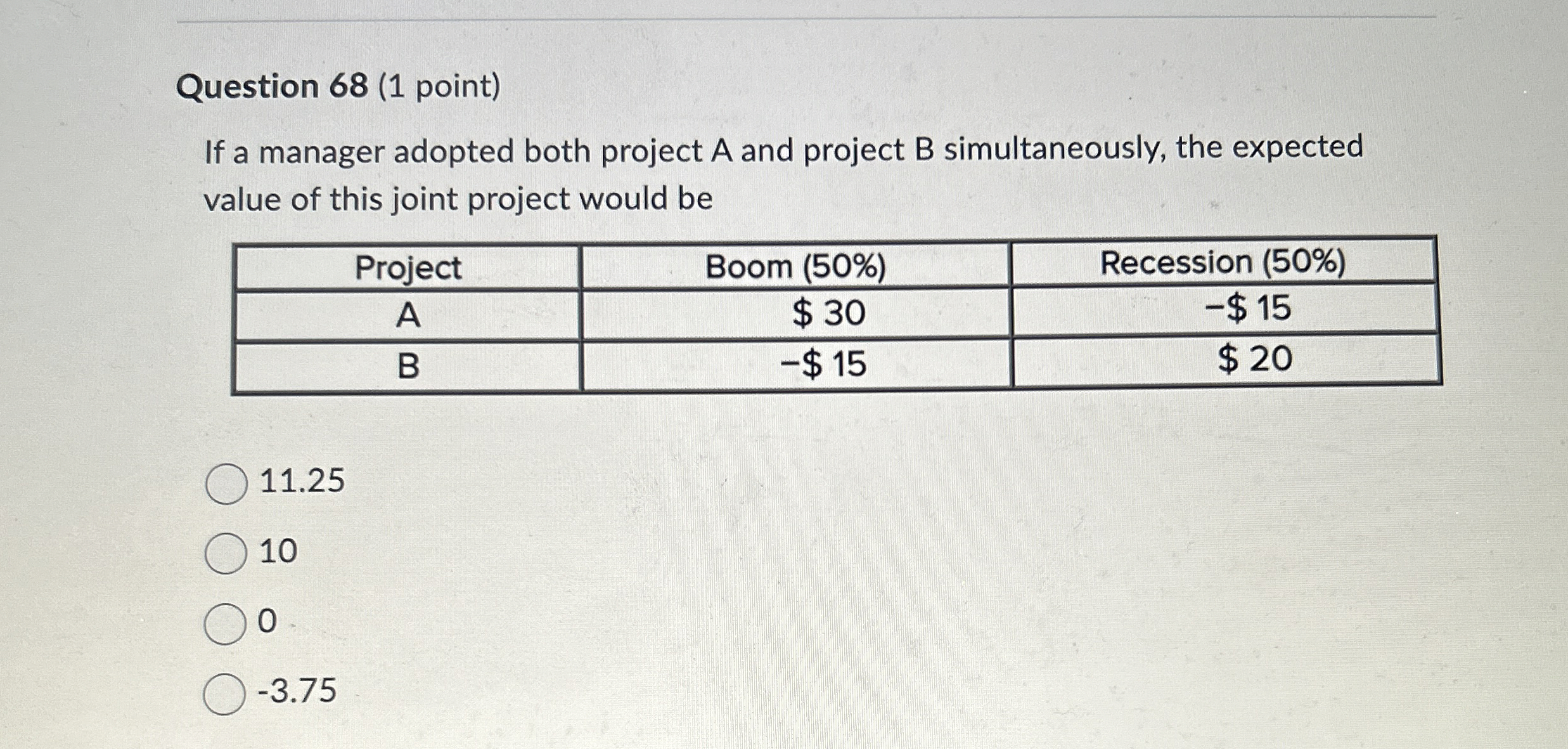 Question 6 8 ( 1 point ) If a manager adopted