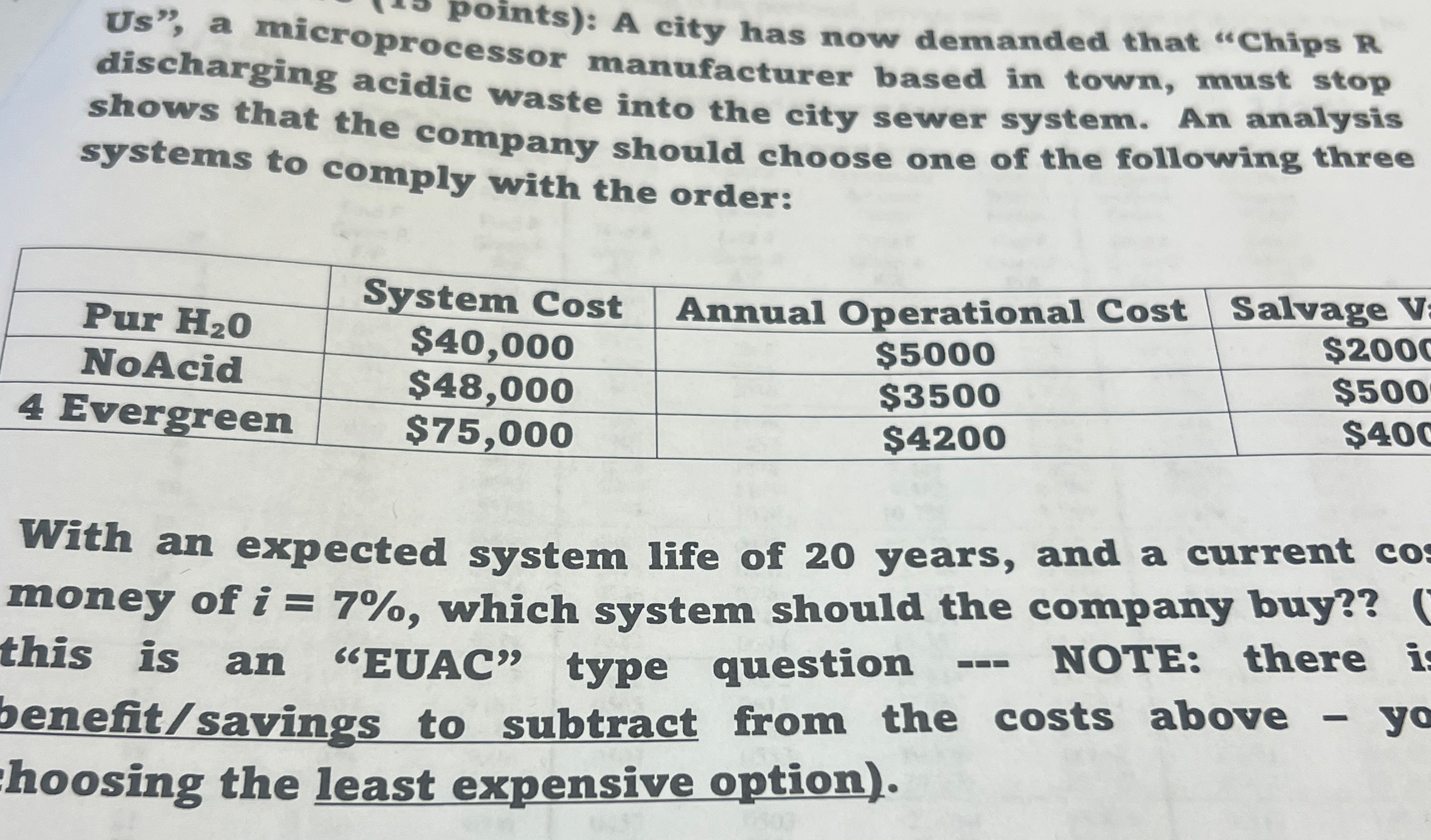 Us " , a micropro points ) : A city has now