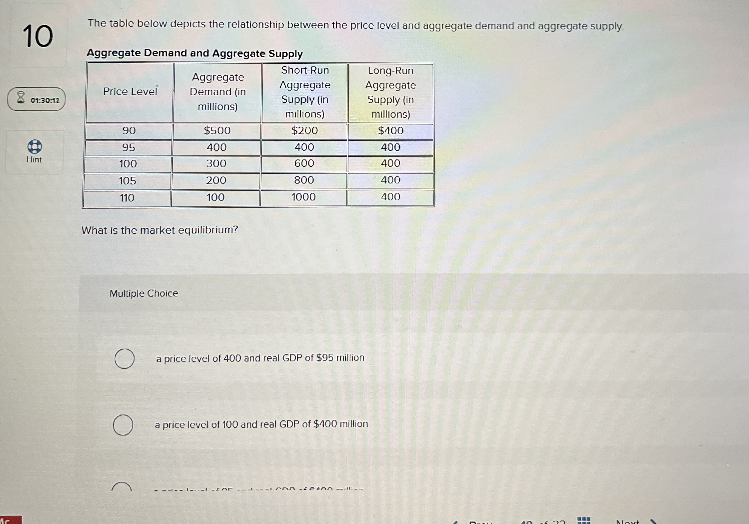 1 0 The table below depicts the relationship