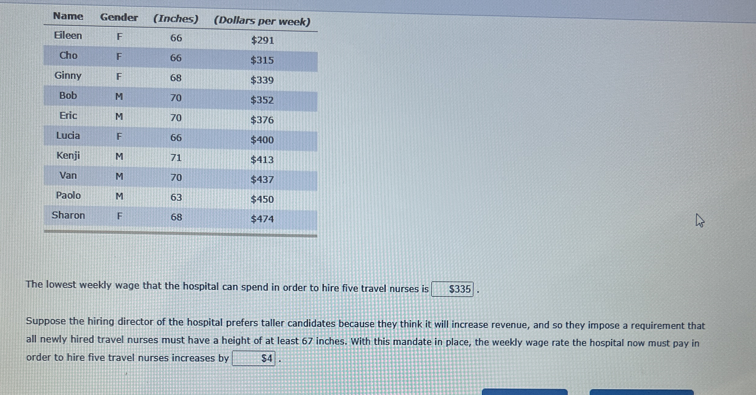 \ table [ [ Name , Gender, ( Inches ) , ( Dollars
