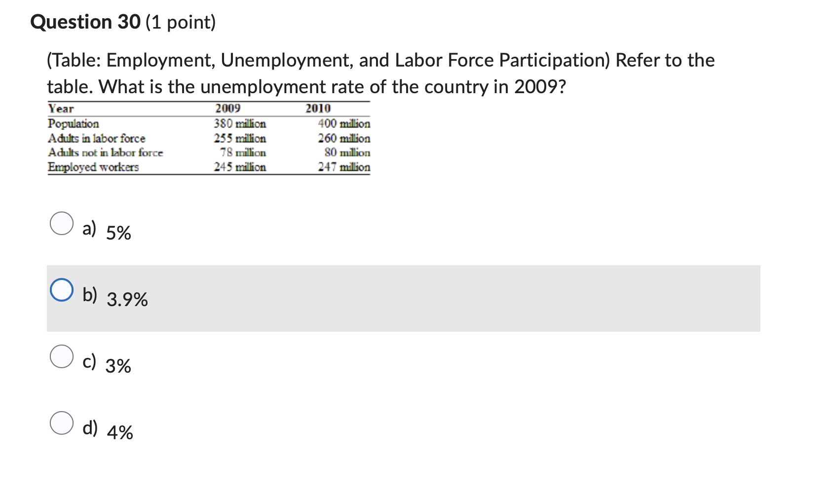 Question 3 0 ( 1 point ) ( Table: Employment,