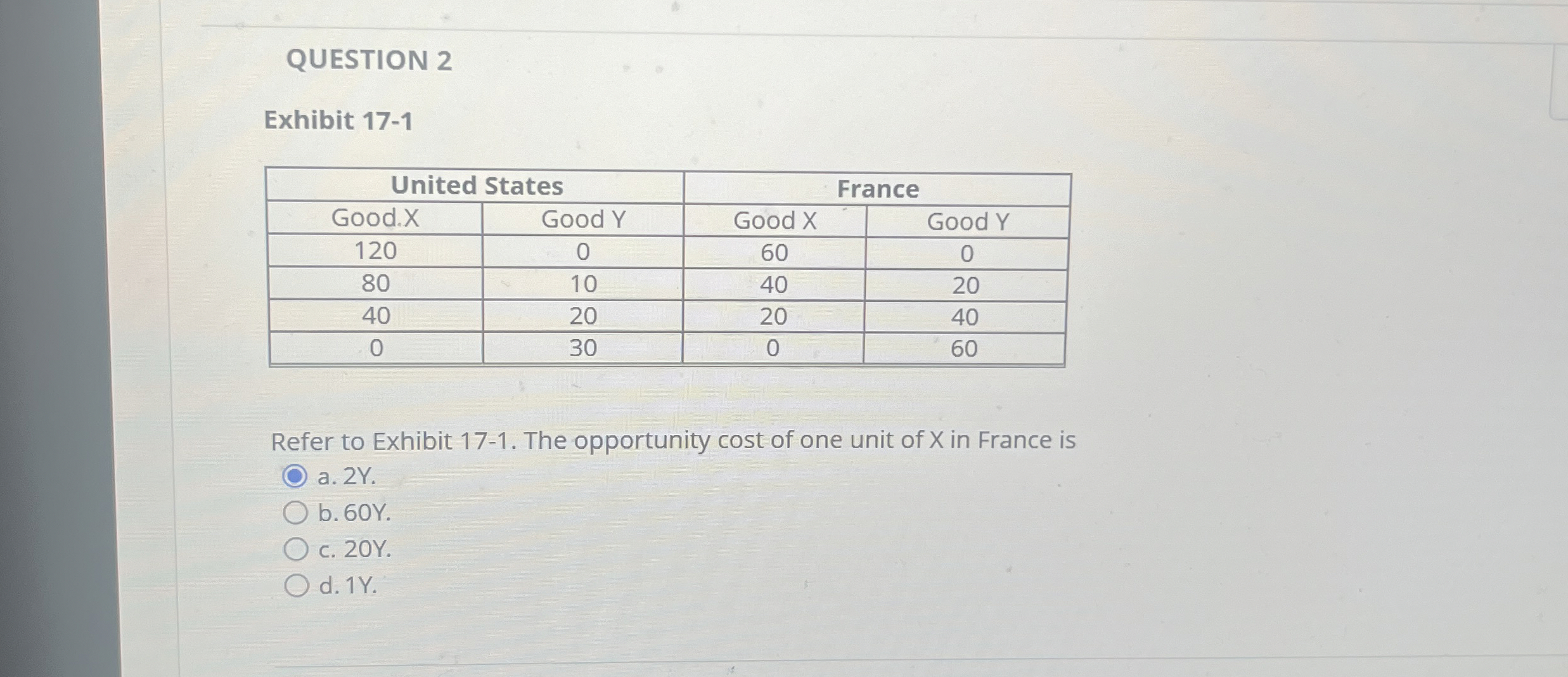 QUESTION 2 Exhibit 1 7 - 1 \ table [ [ United