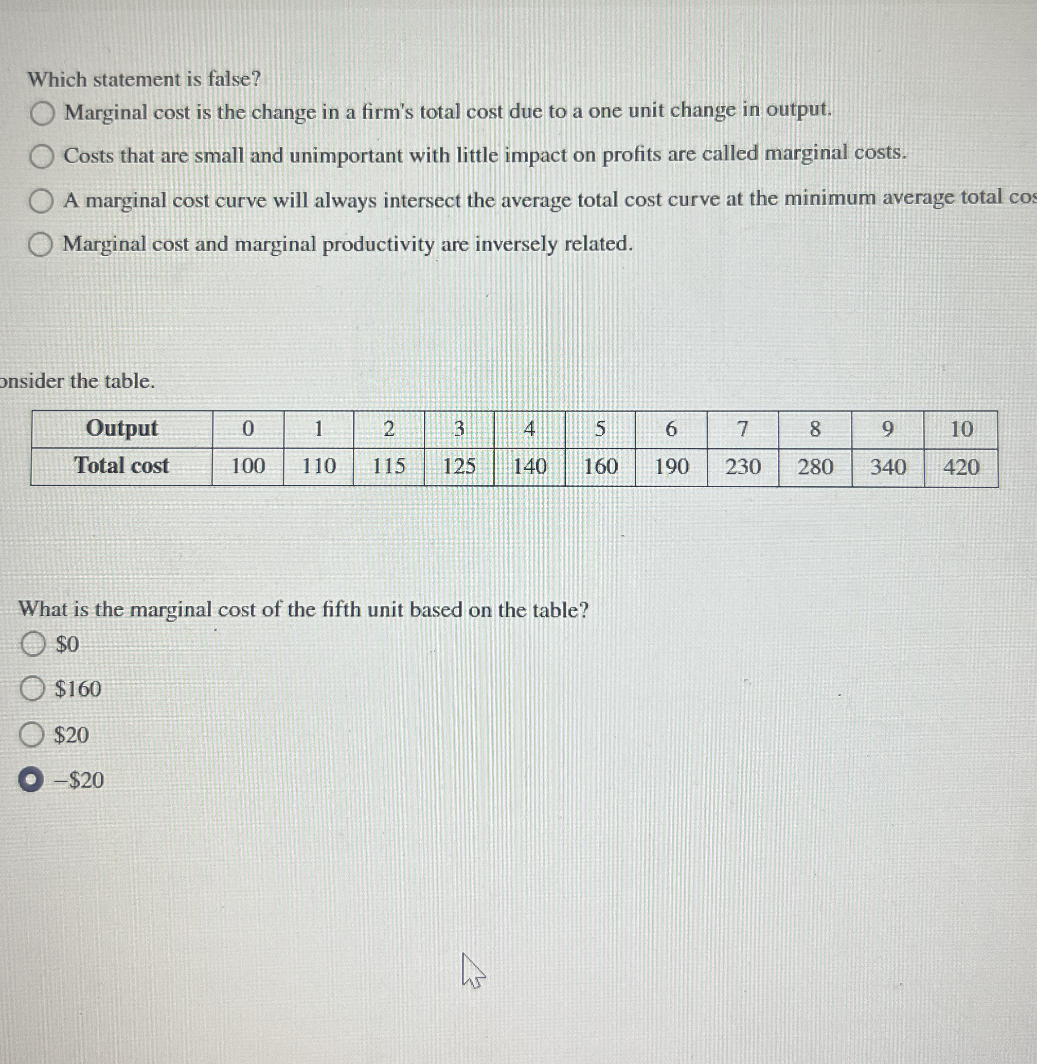 Which statement is false? Marginal cost is the