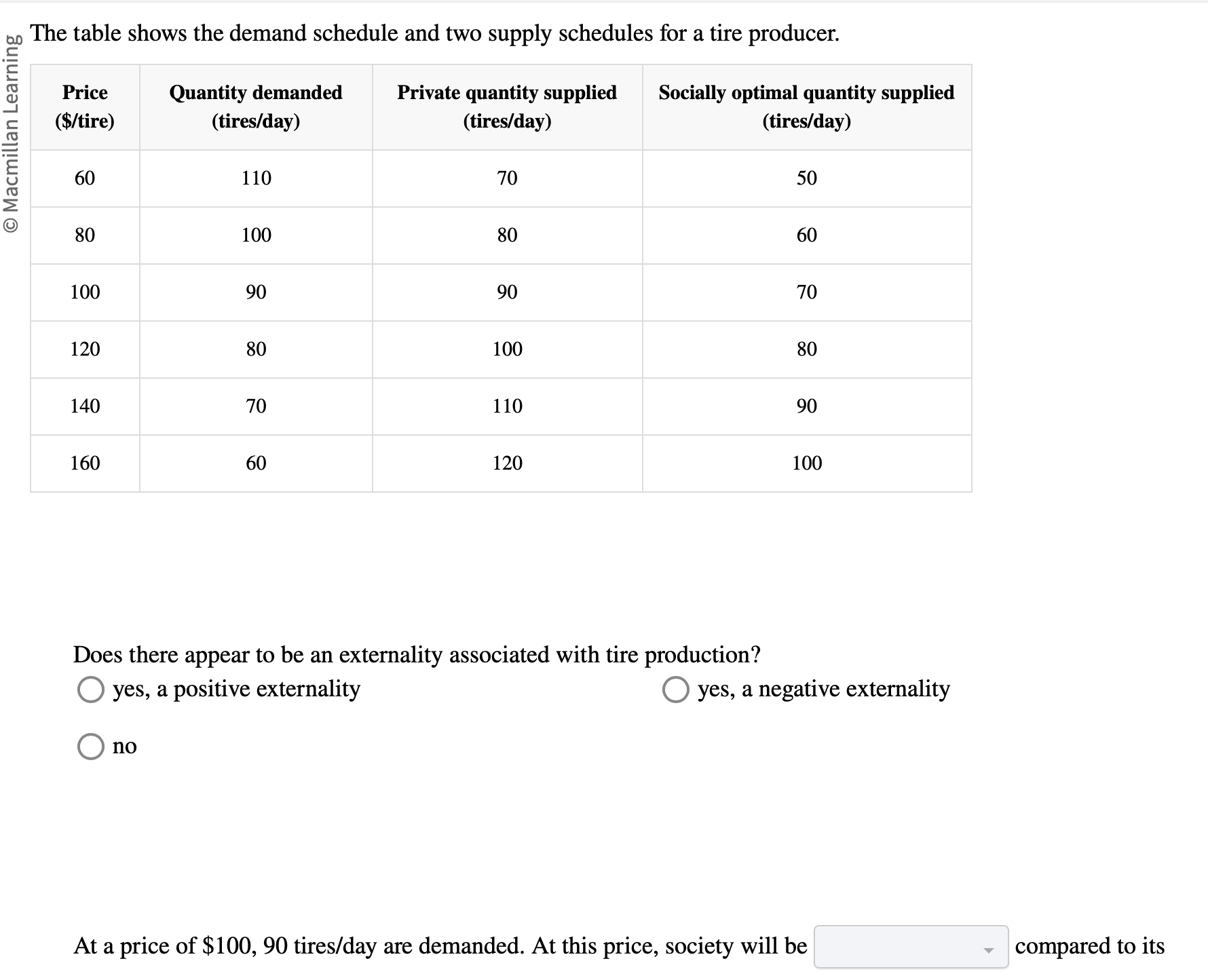 \ begin { tabular } { | c | c | c | c | } \ hline