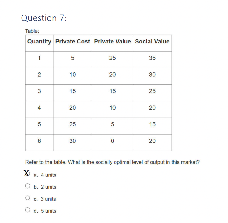 Question 7 : Table: \ begin { tabular } { | c | c