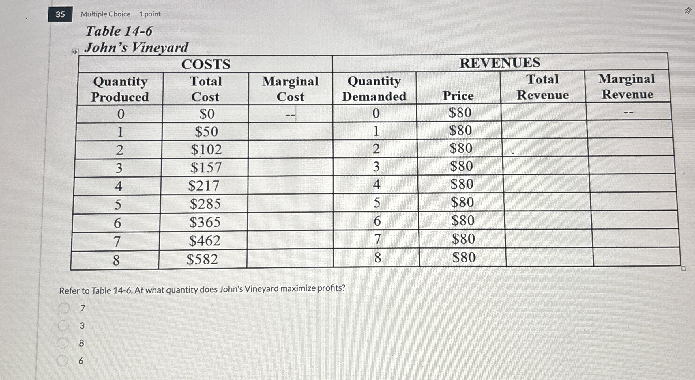 3 5 Multiple Choice 1 point Table 1 4 - 6 John's