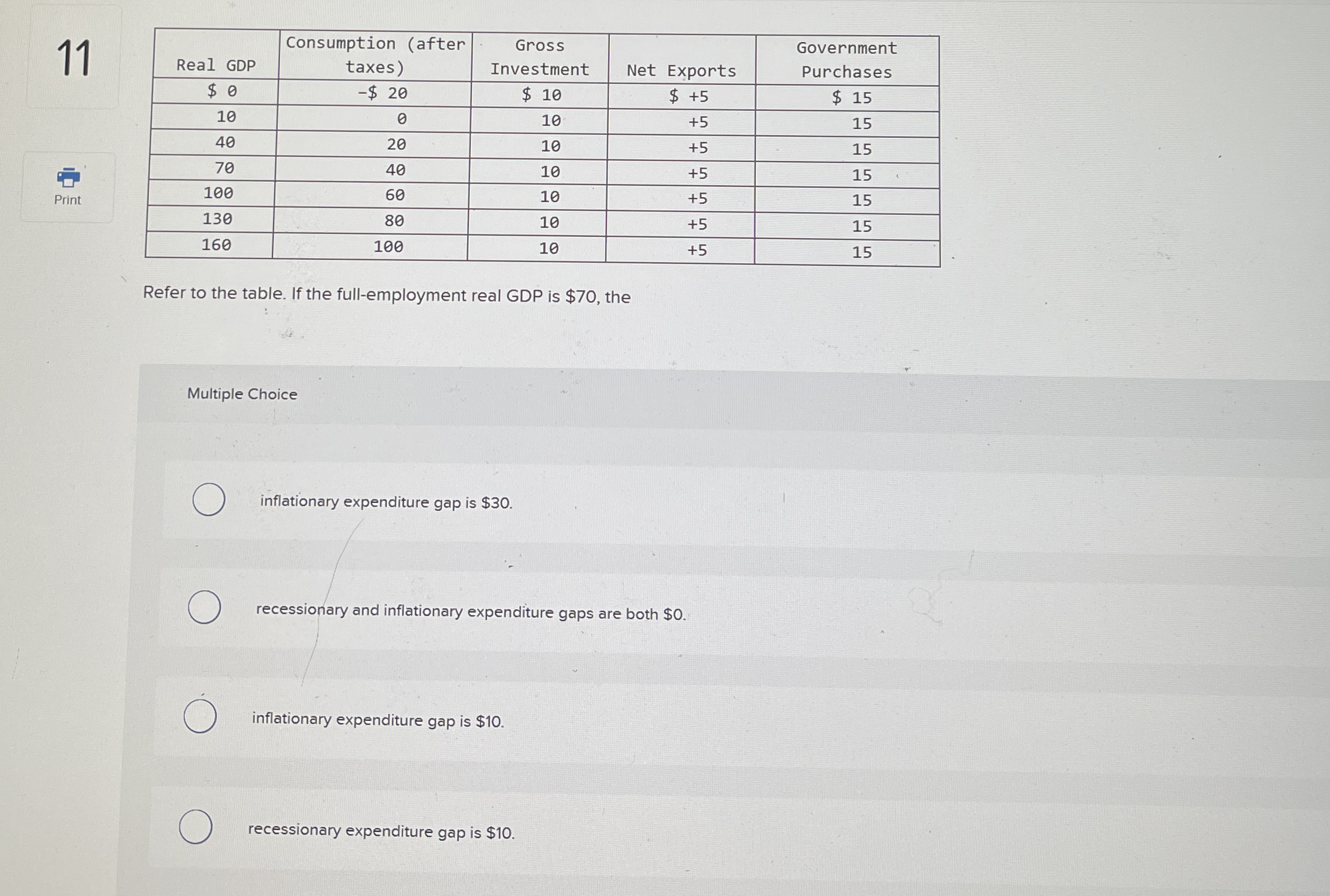 1 1 Print \ table [ [ Real GDP , \ table [ [