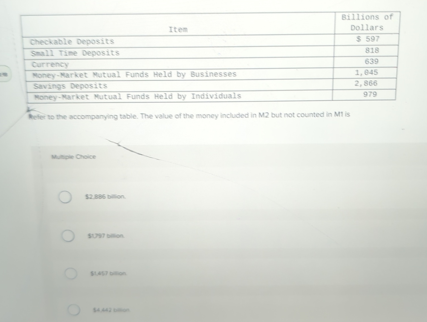 2 \ table [ [ Item , \ table [ [ Billions of ] ,