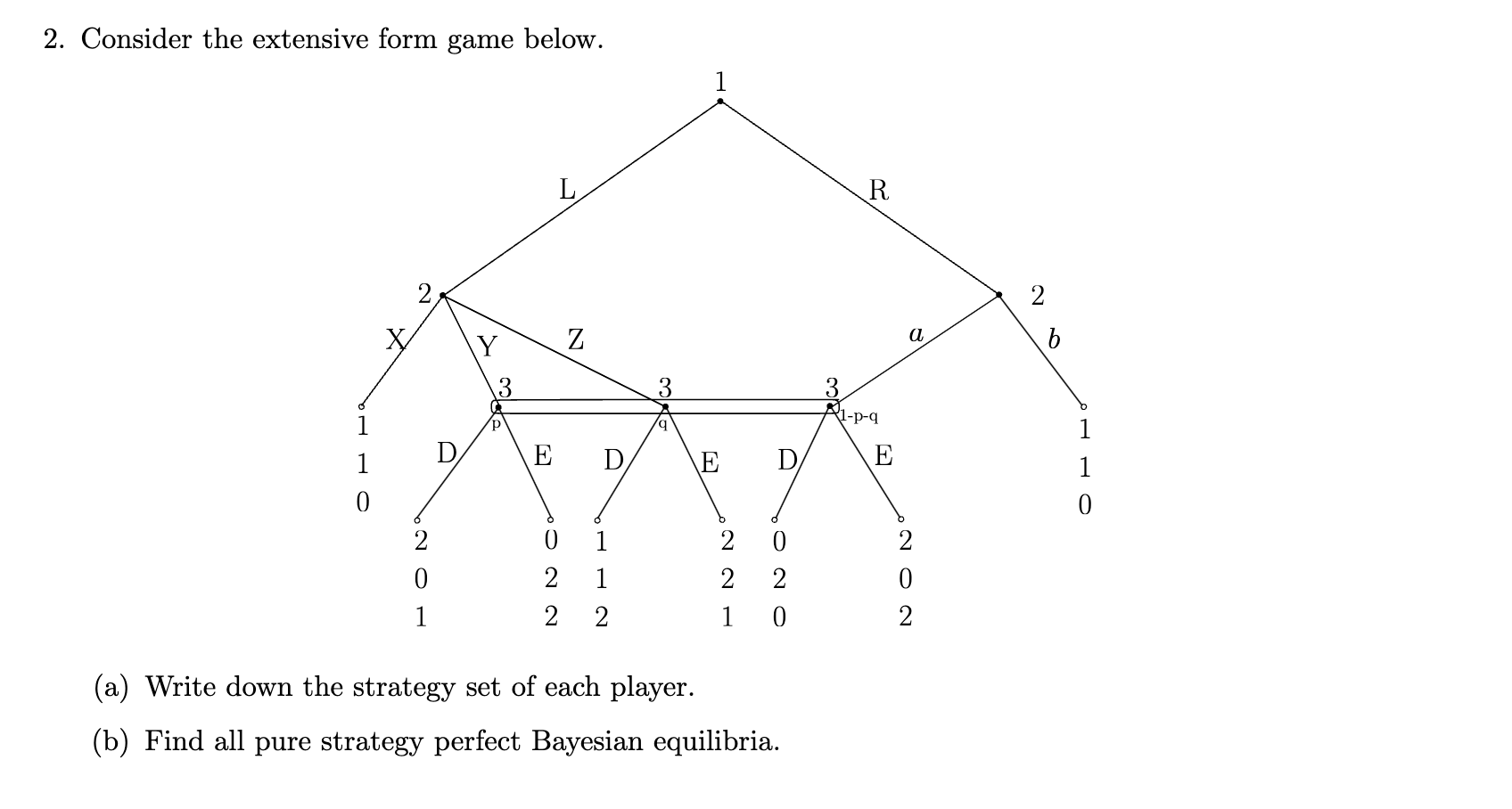 2 . Consider the extensive form game below. ( a )