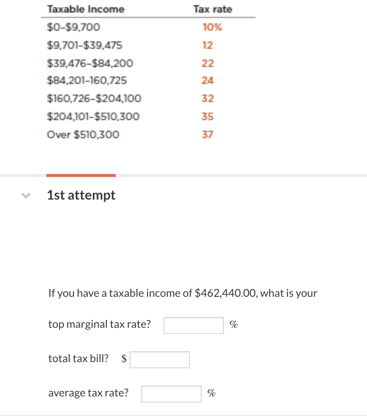 1 st attempt If you have a taxable income of \ $