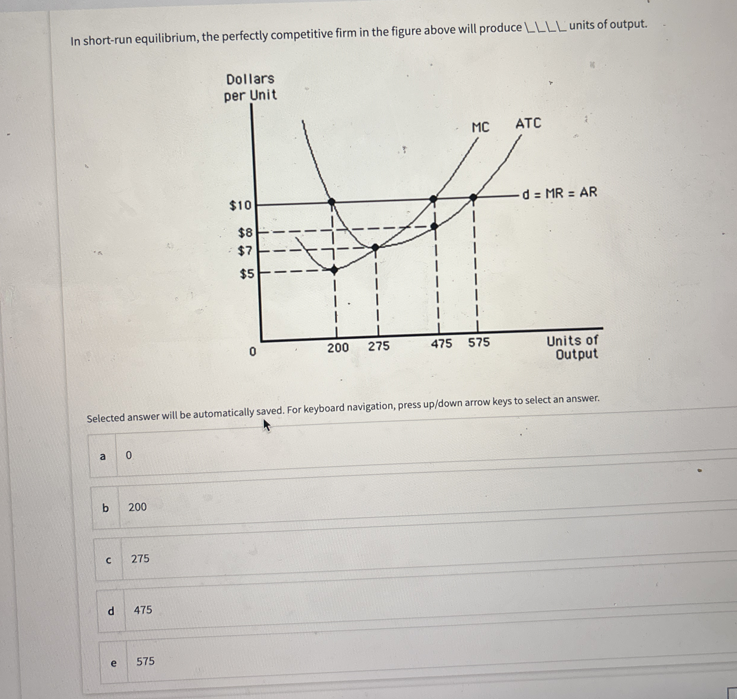 In short - run equilibrium, the perfectly