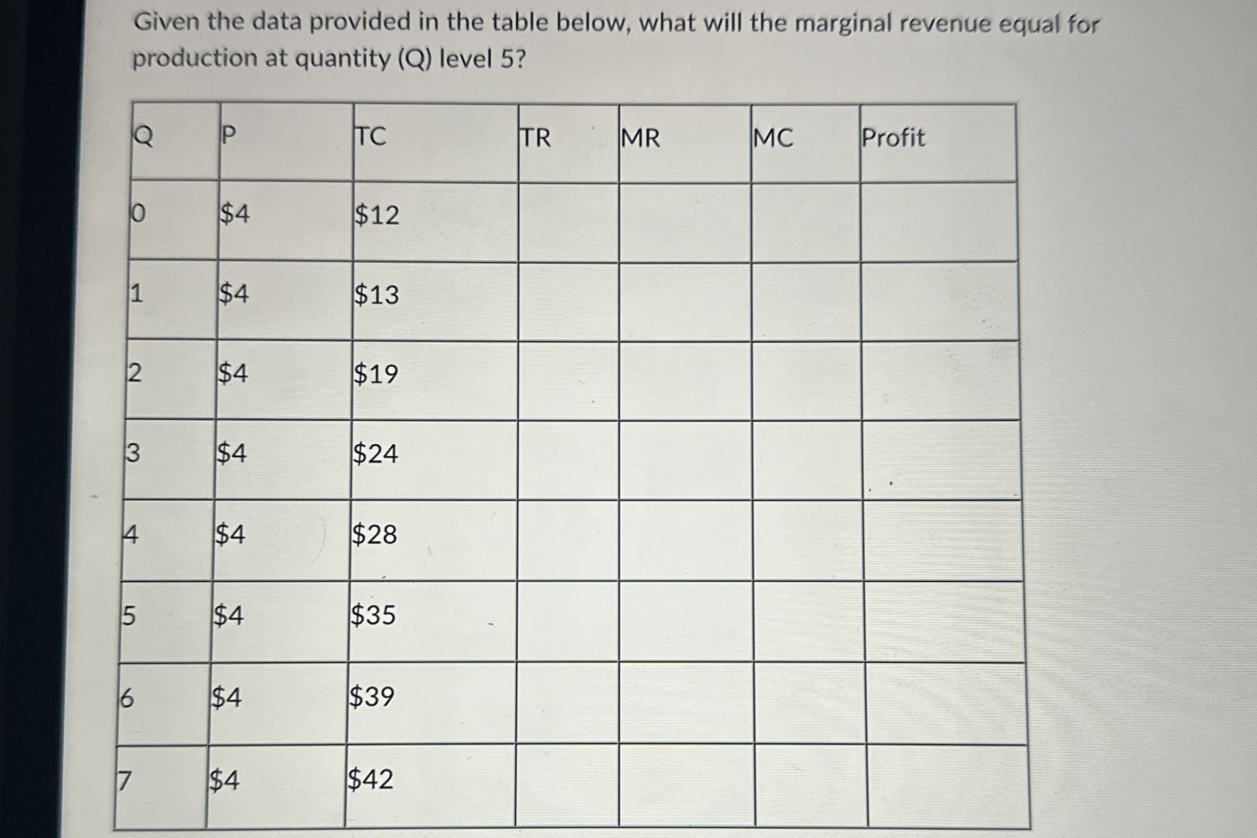 Given the data provided in the table below, what
