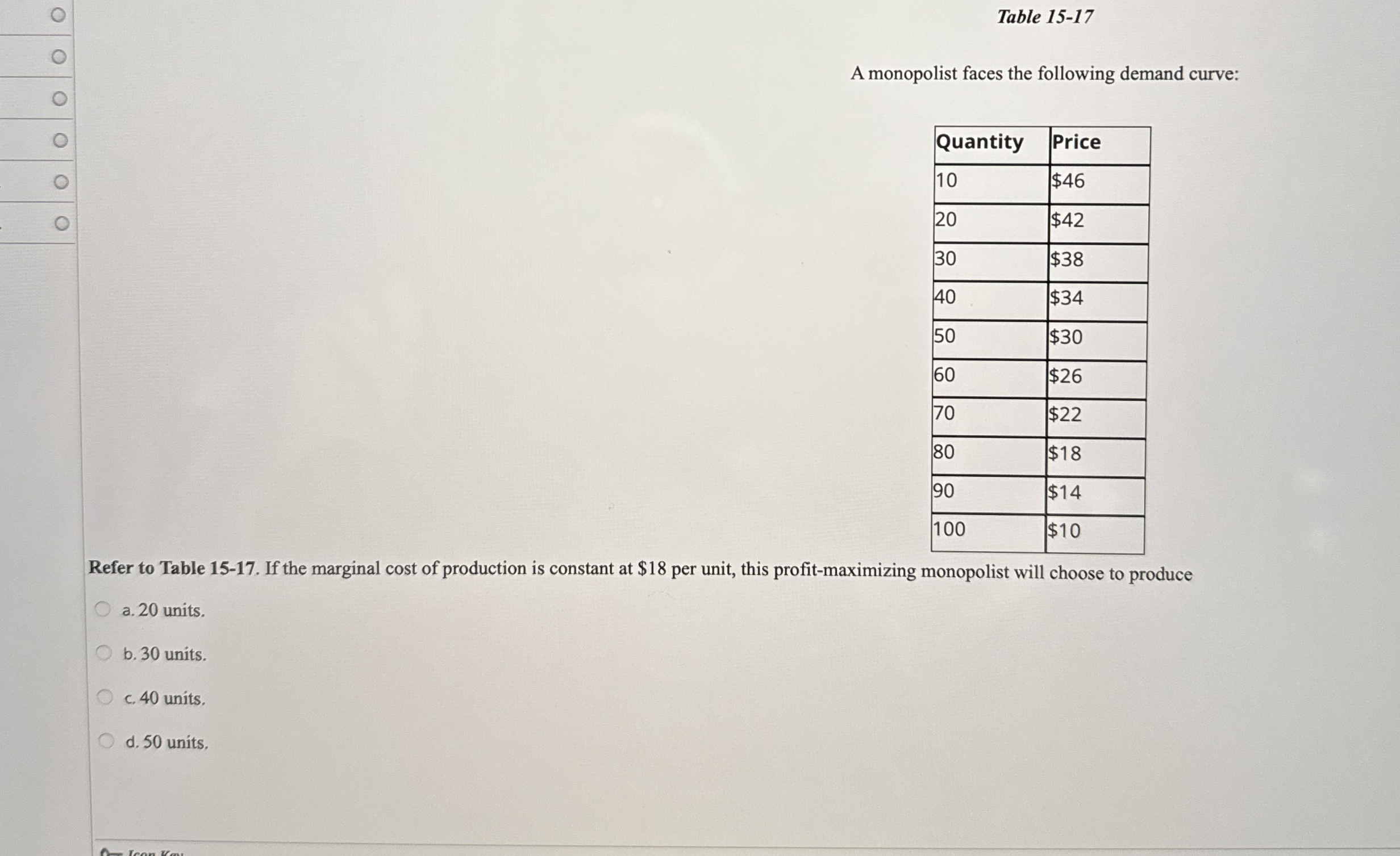 Table 1 5 - 1 7 A monopolist faces the following