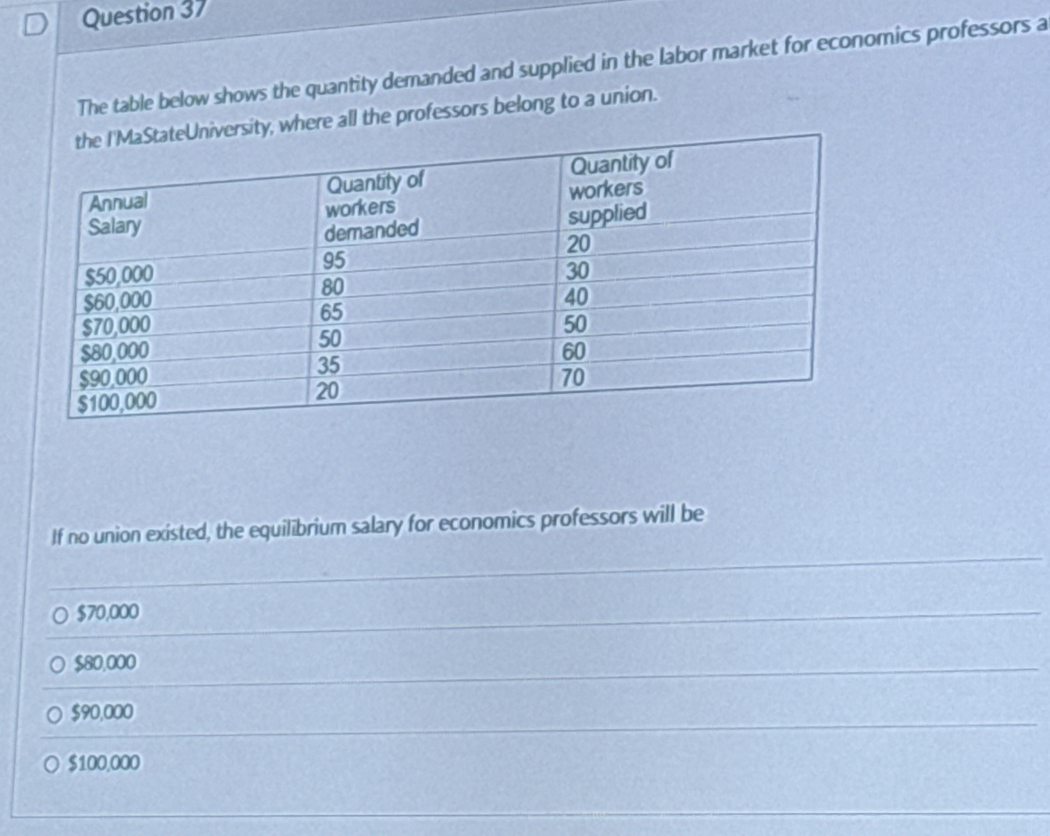 Question 3 7 The table below shows the quantity