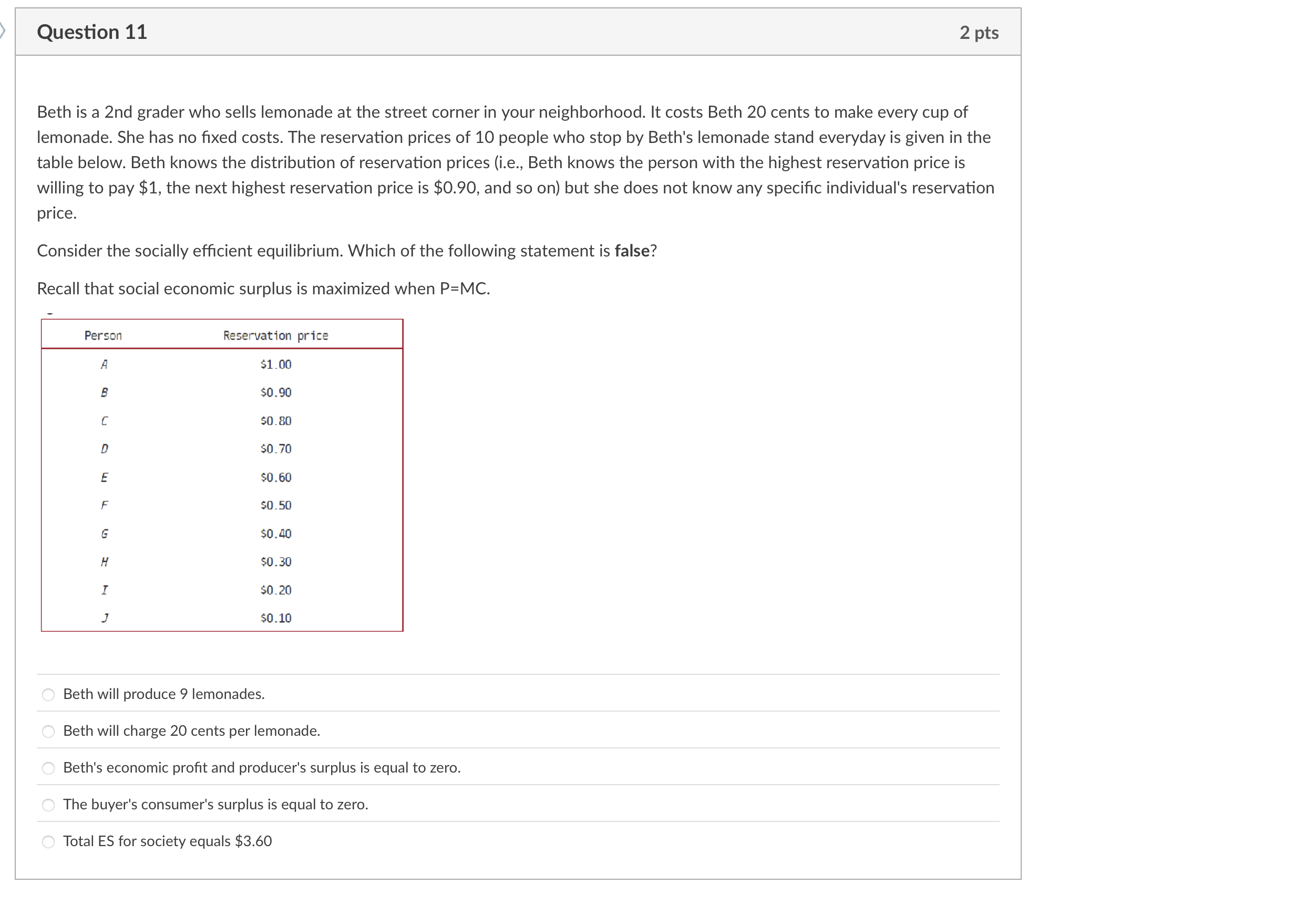 Question 1 1 Beth is a 2 nd grader who sells