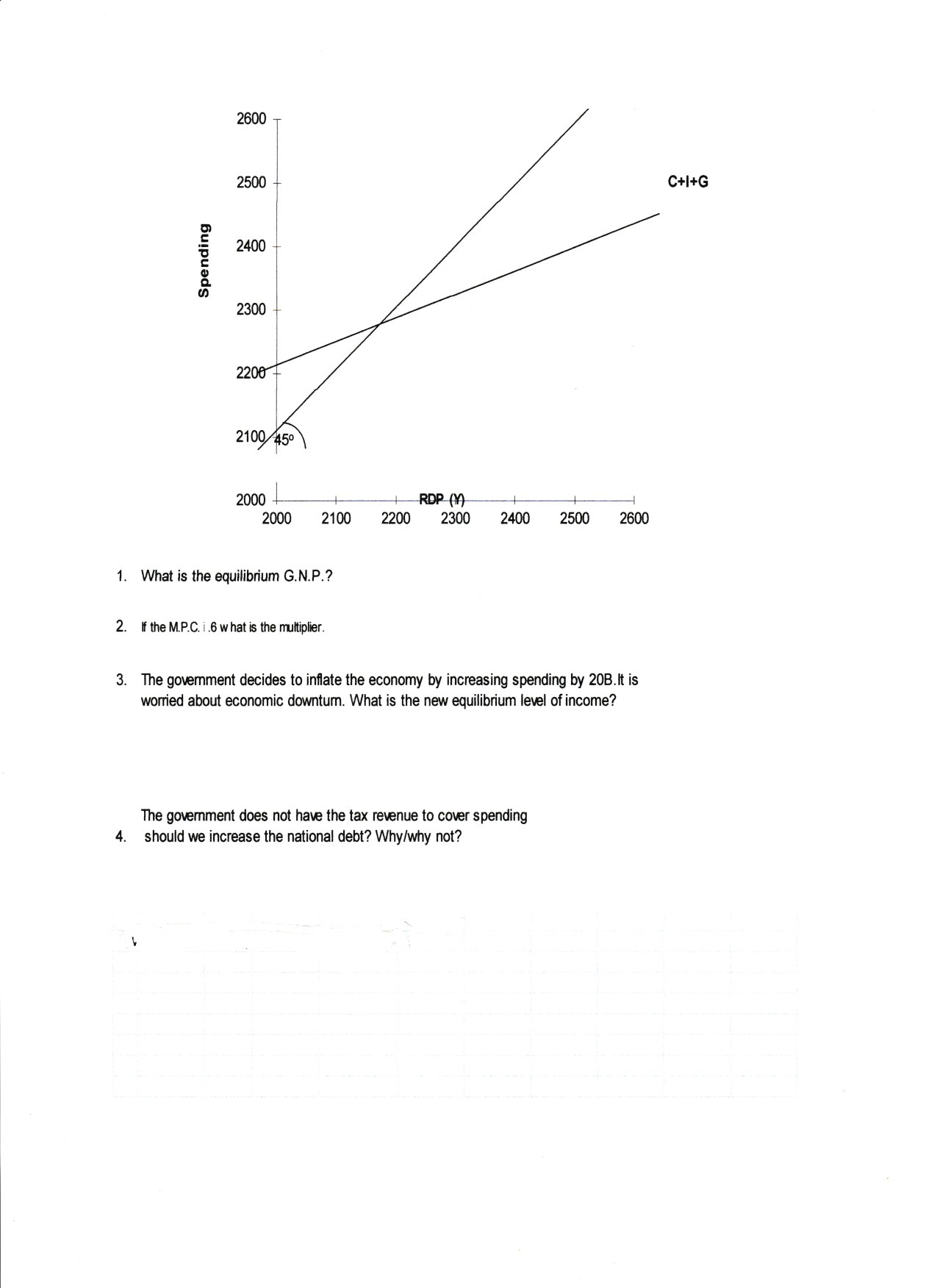 1 . What is the equilibrium G . N . P . ? 2 . If