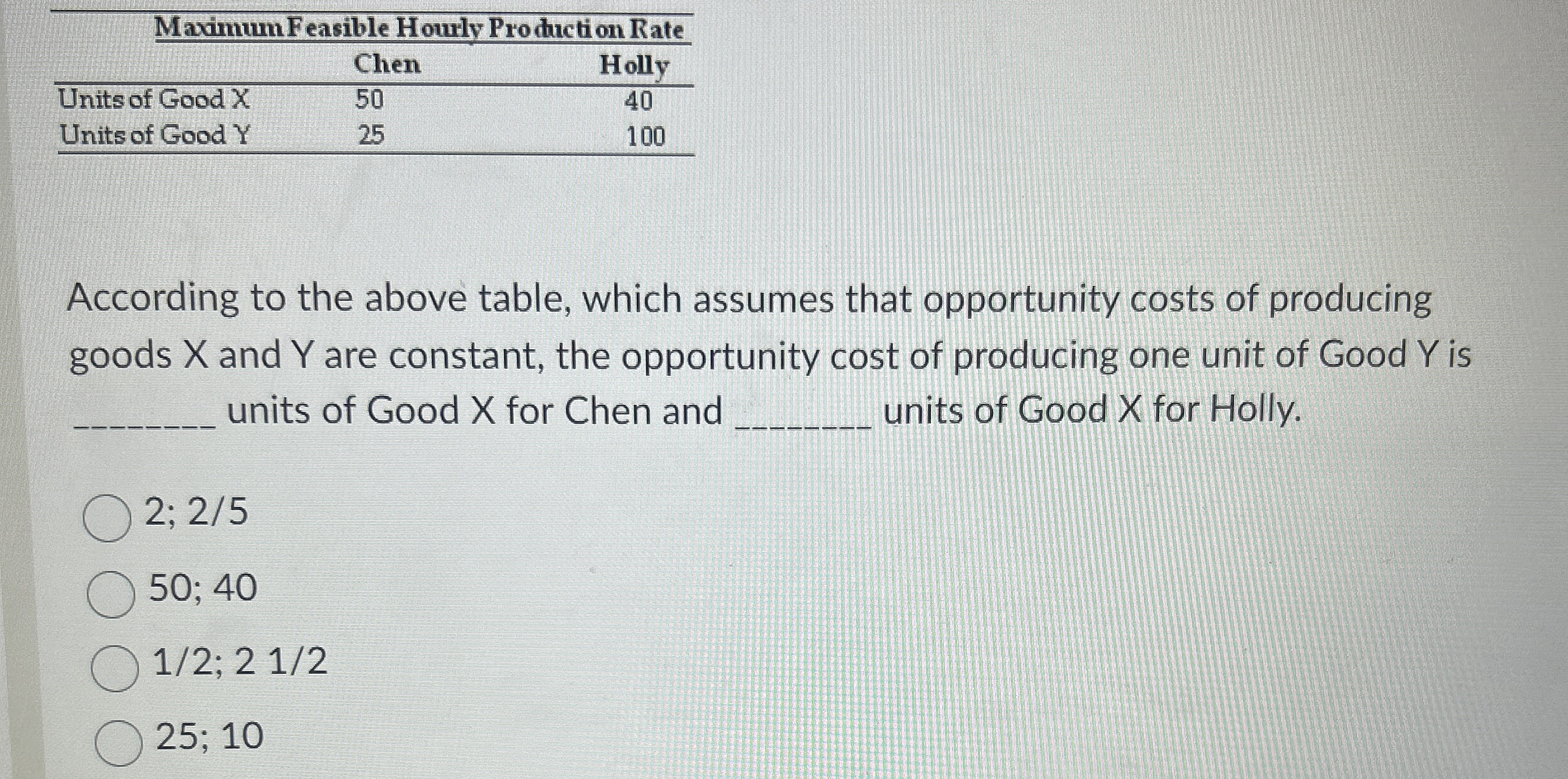 \ table [ [ MaximumFeasible Hourly Production