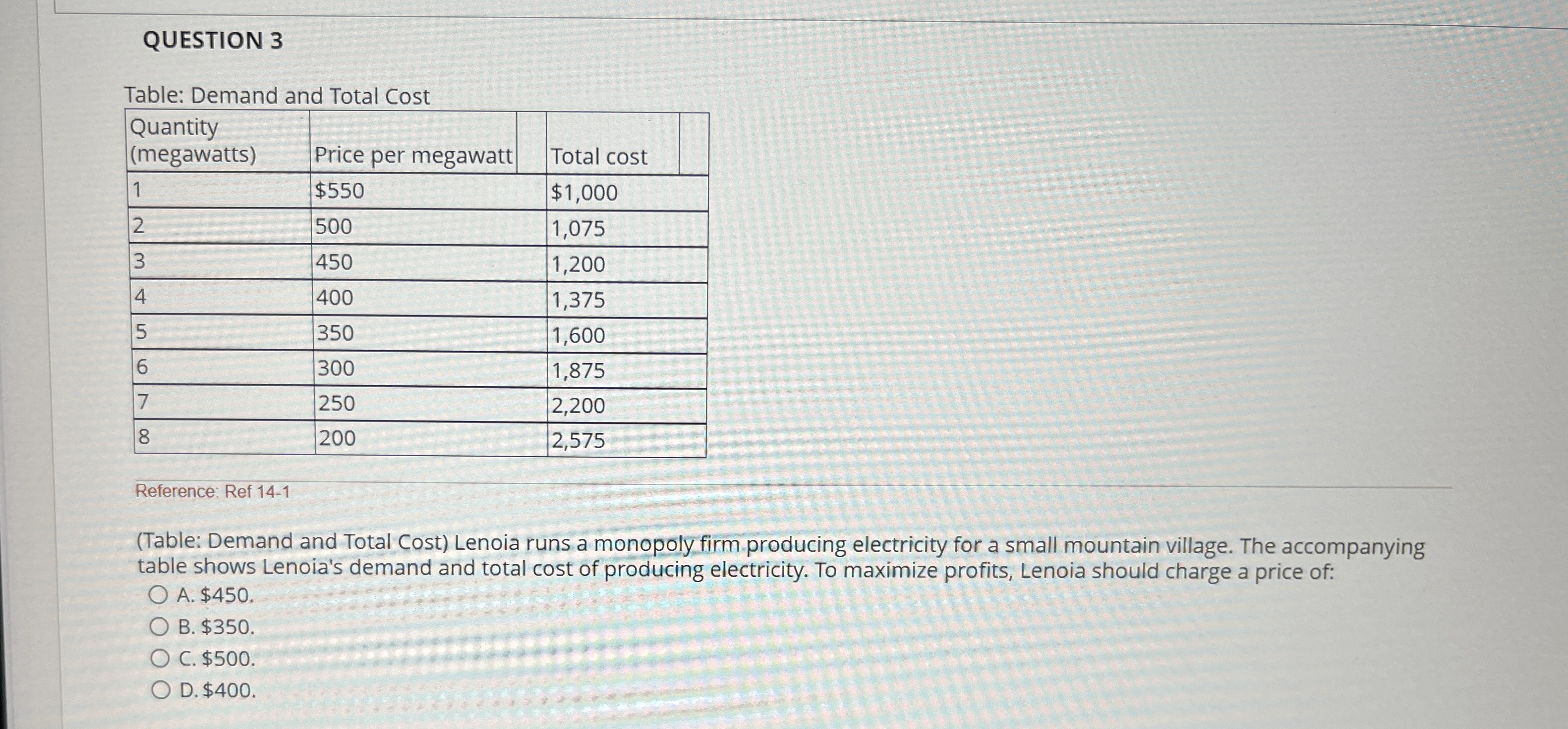 QUESTION 3 Table: Demand and Total Cost \ table [