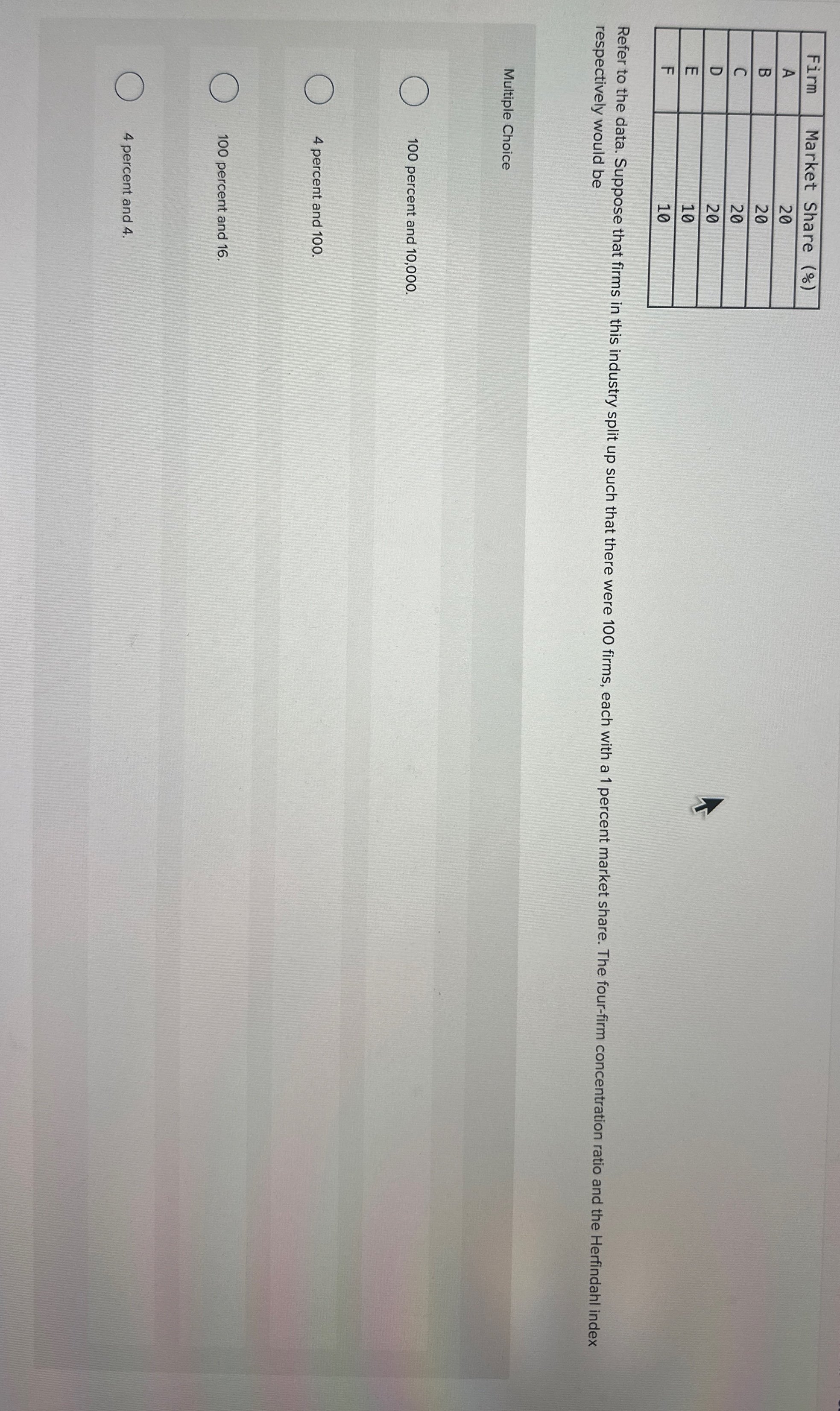 \ table [ [ Firm , Market Share ( % ) ] , [ A , 2
