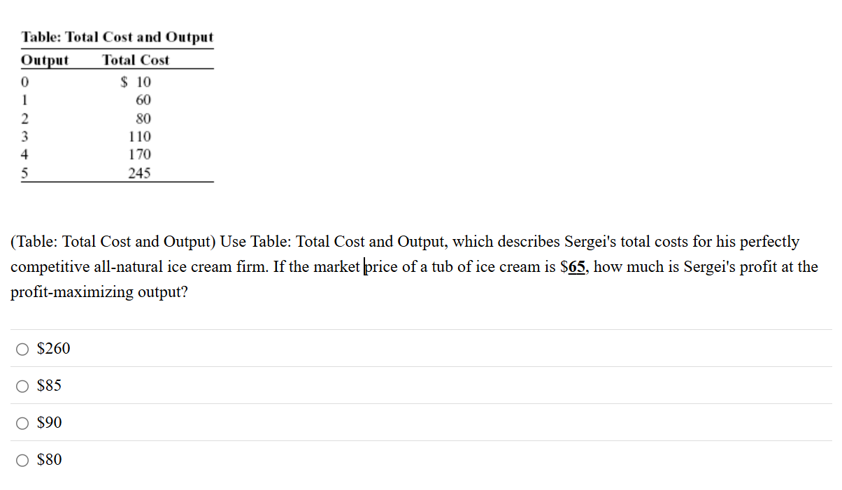 Table: Total Cost and Output ( Table: Total Cost