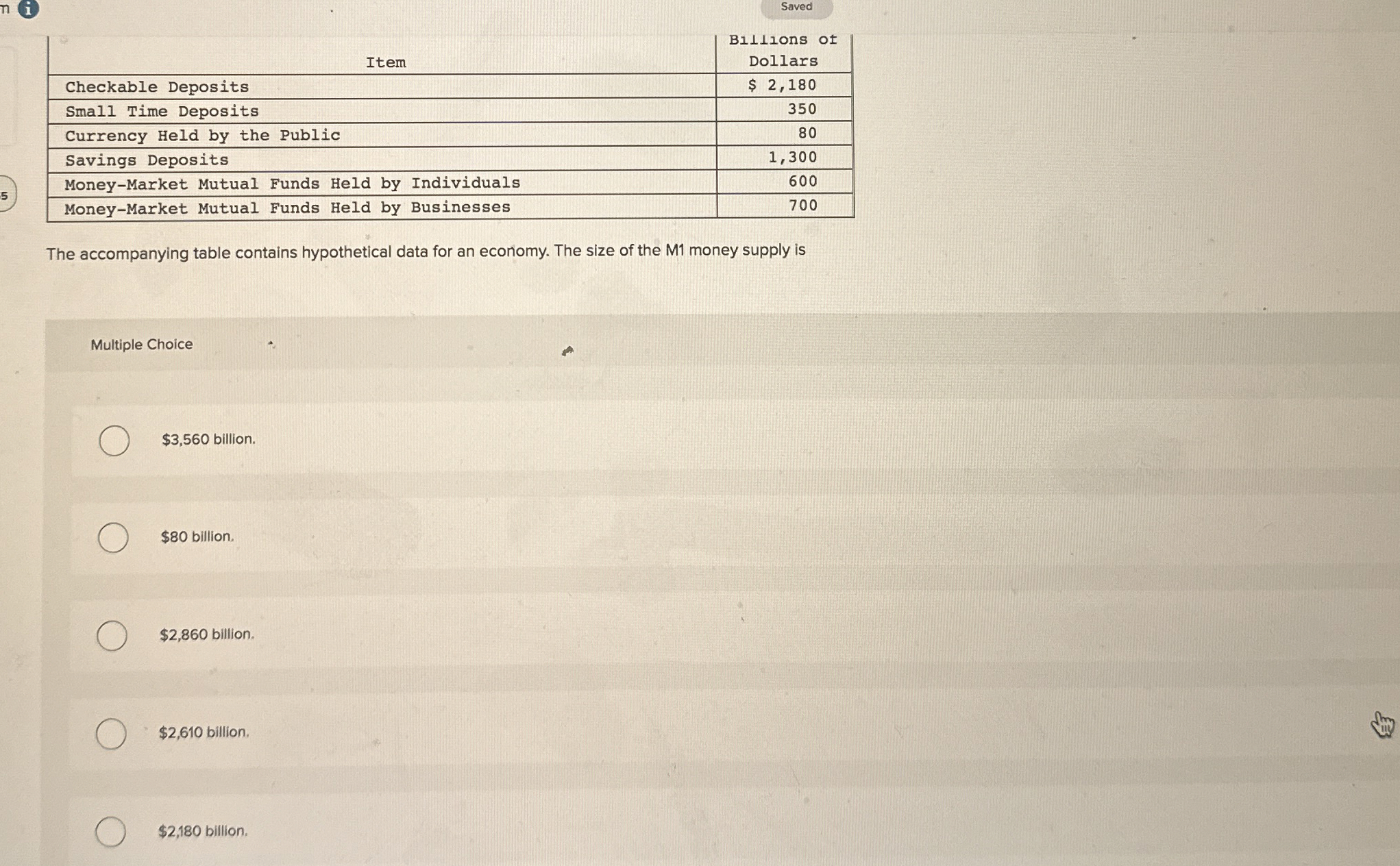 Saved \ table [ [ Item , \ table [ [ Bllllons of
