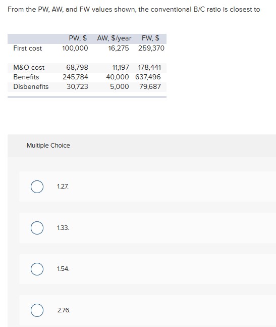 From the \ ( \ mathrm { PW } , \ mathrm { AW } \