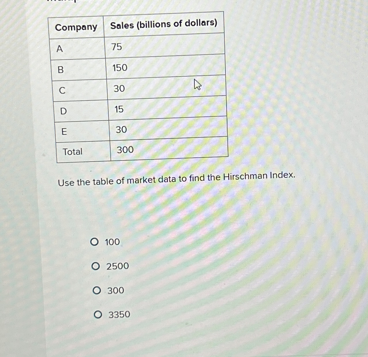 \ table [ [ Company , Sales ( billions of dollars