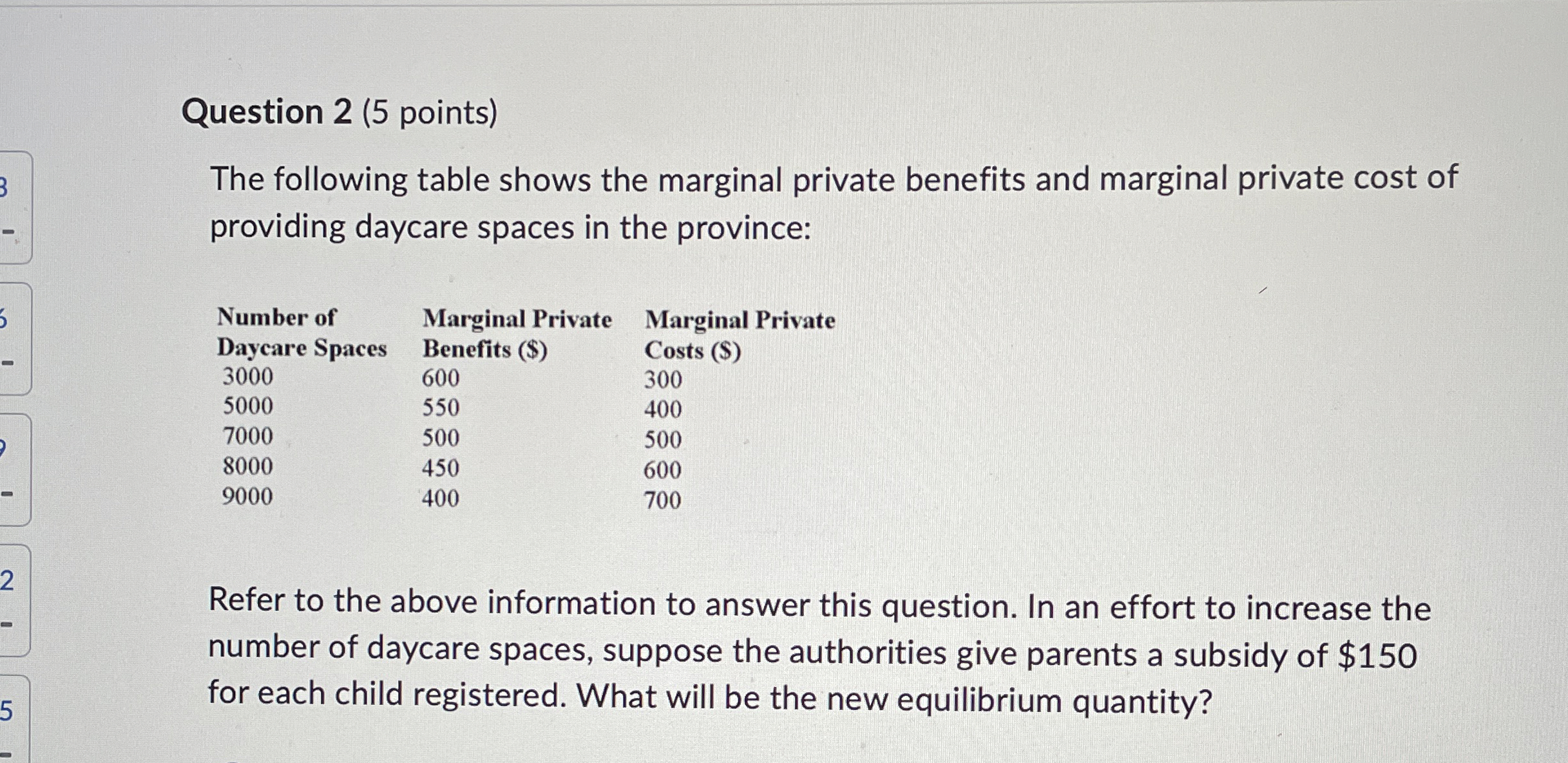 Question 2 ( 5 points ) The following table shows